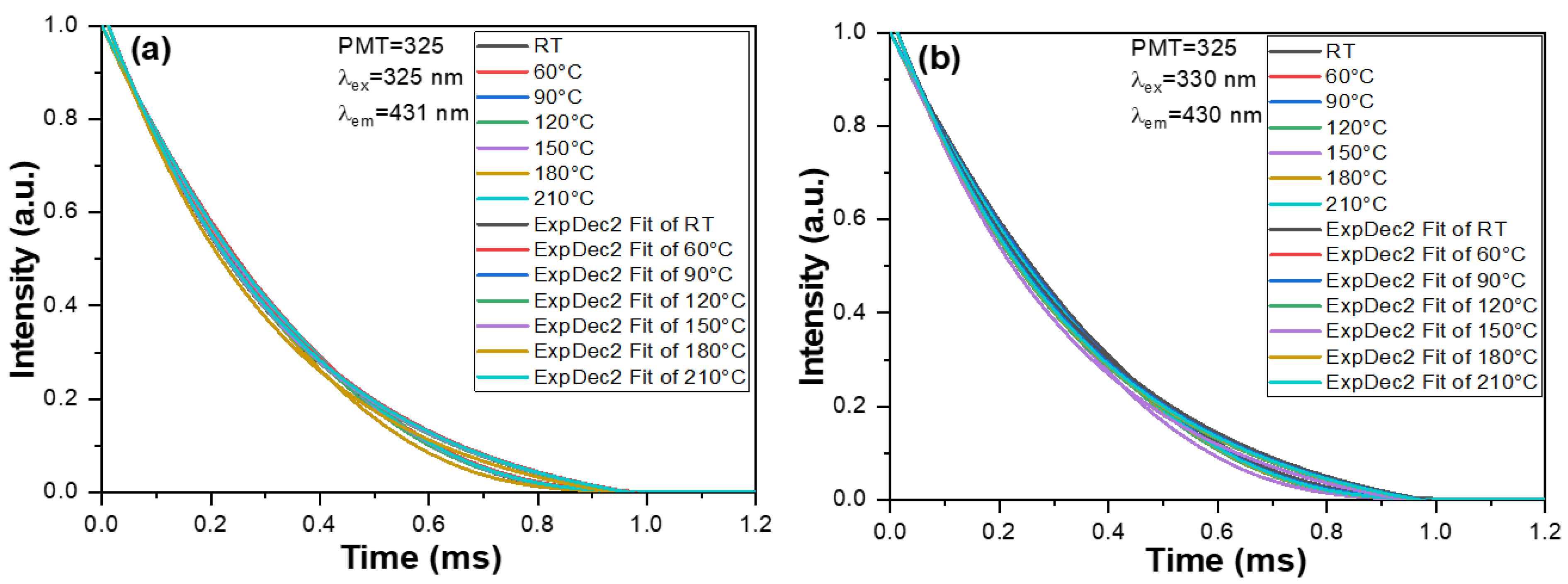 Inorganics 13 00187 g008