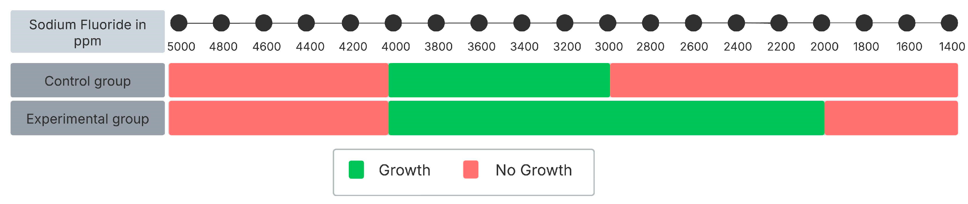 Inorganics 13 00190 g003