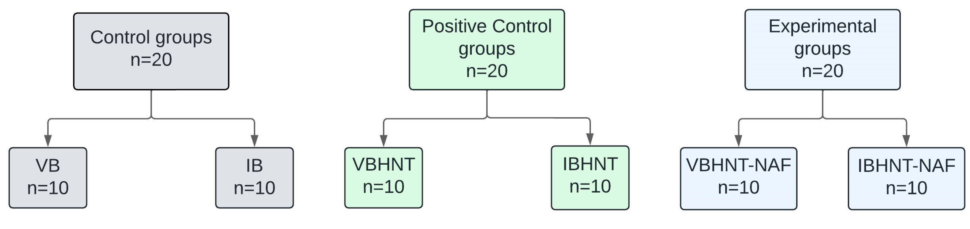 Inorganics 13 00190 g007
