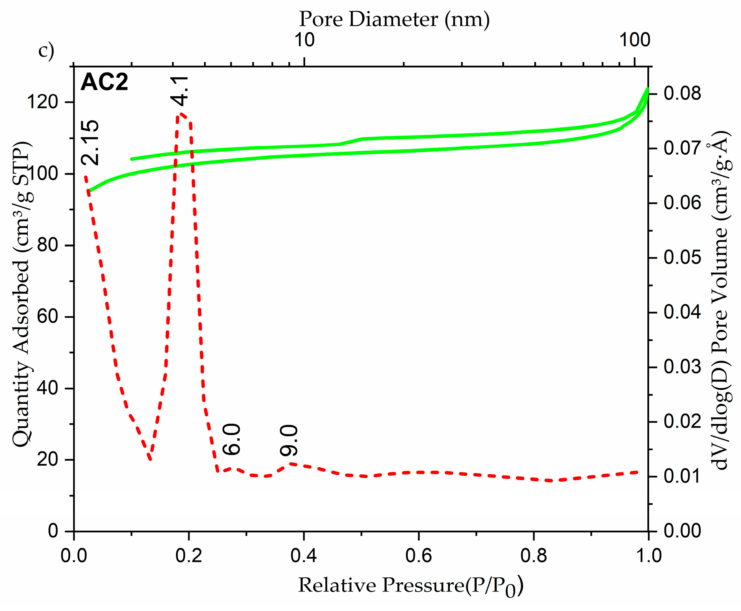 Inorganics 13 00196 g006b