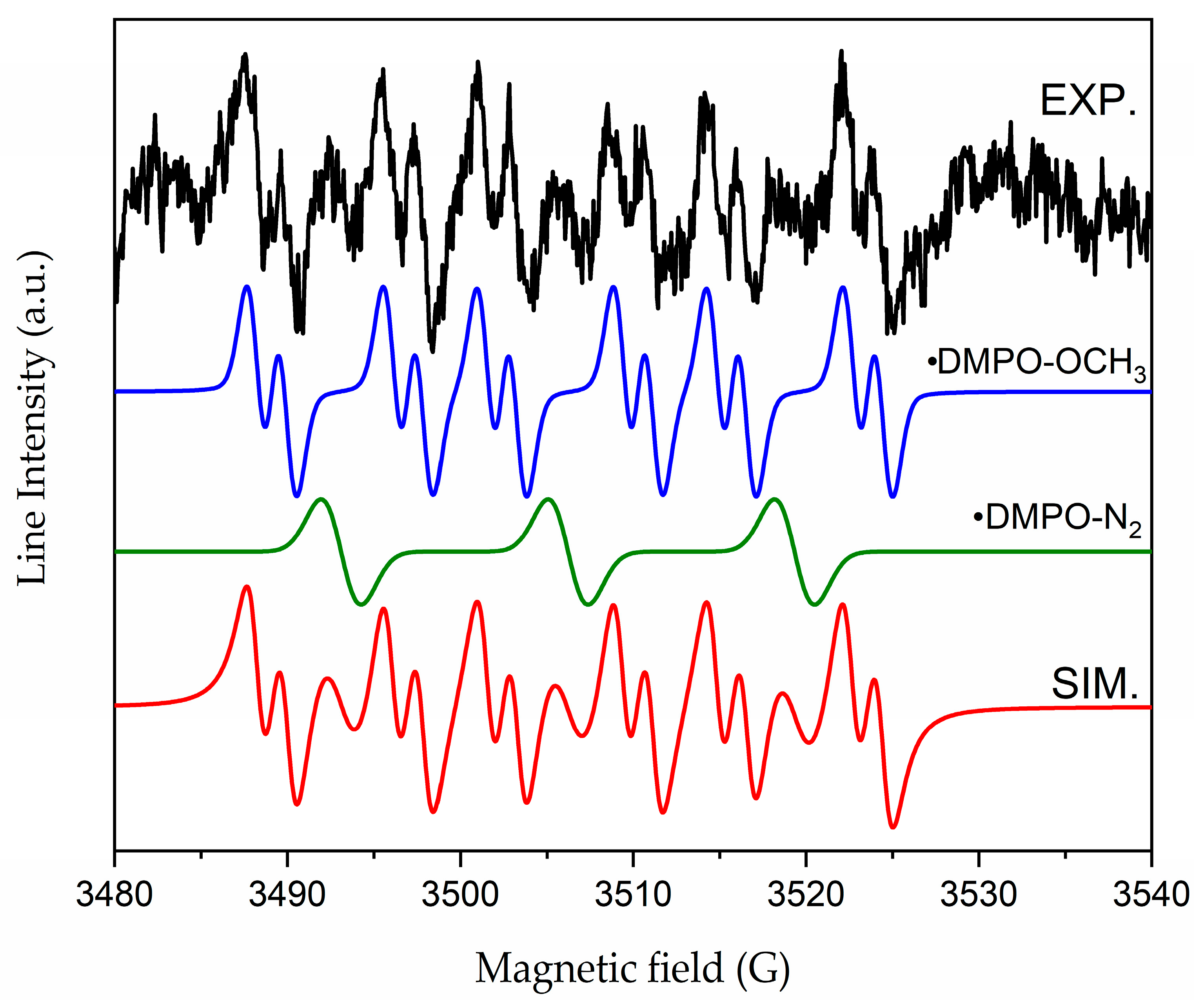 Inorganics 13 00196 g009