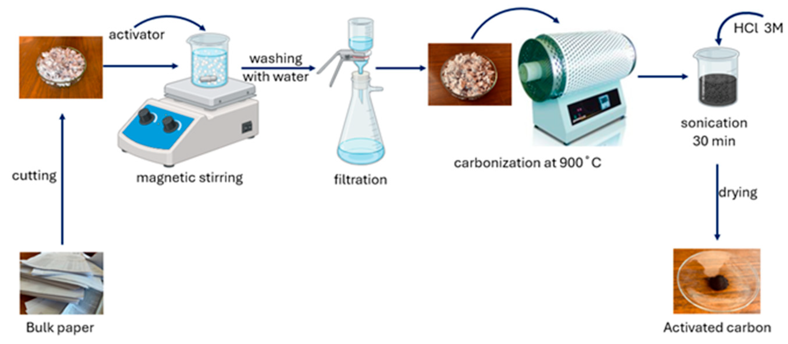 Inorganics 13 00196 g012