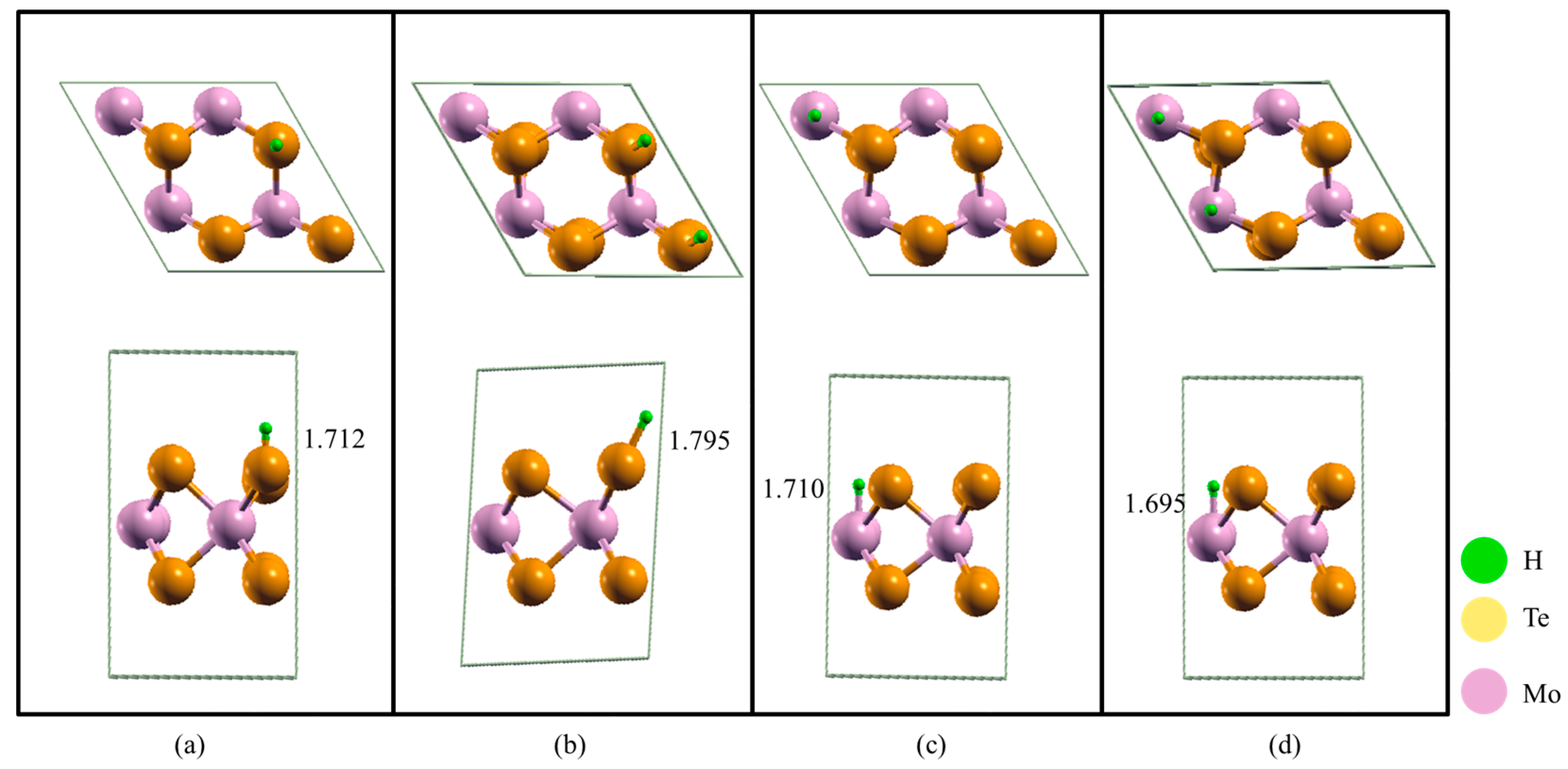 Inorganics 13 00197 g003