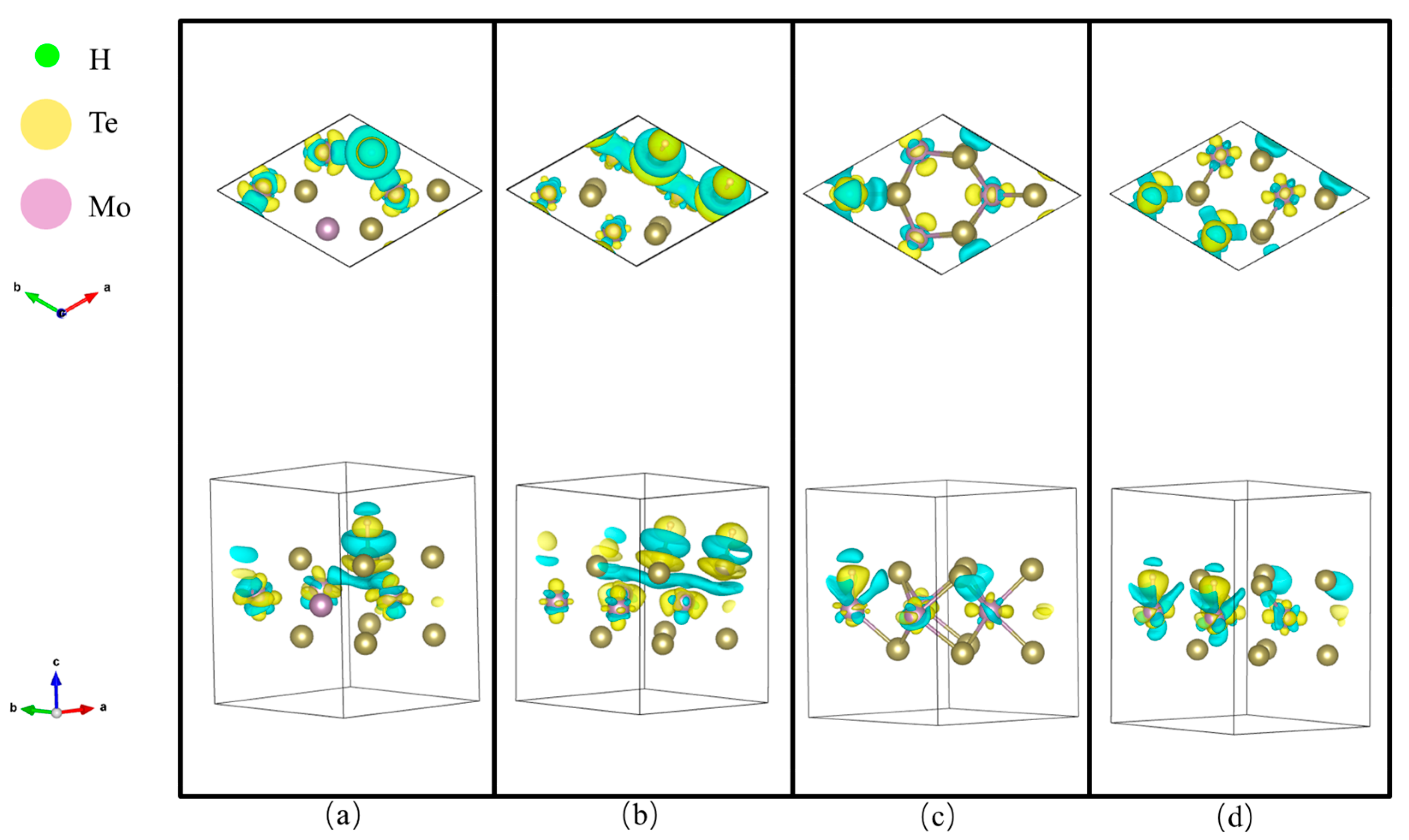 Inorganics 13 00197 g004