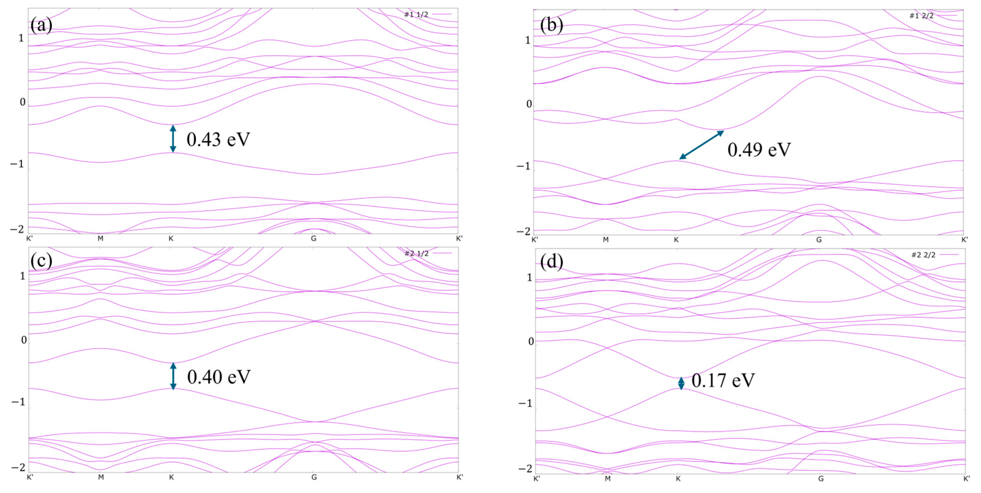 Inorganics 13 00197 g005