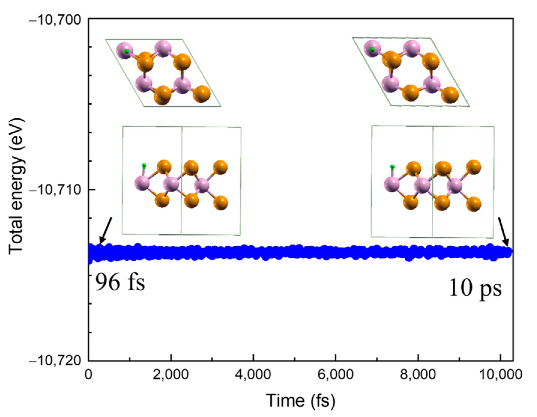 Inorganics 13 00197 g006
