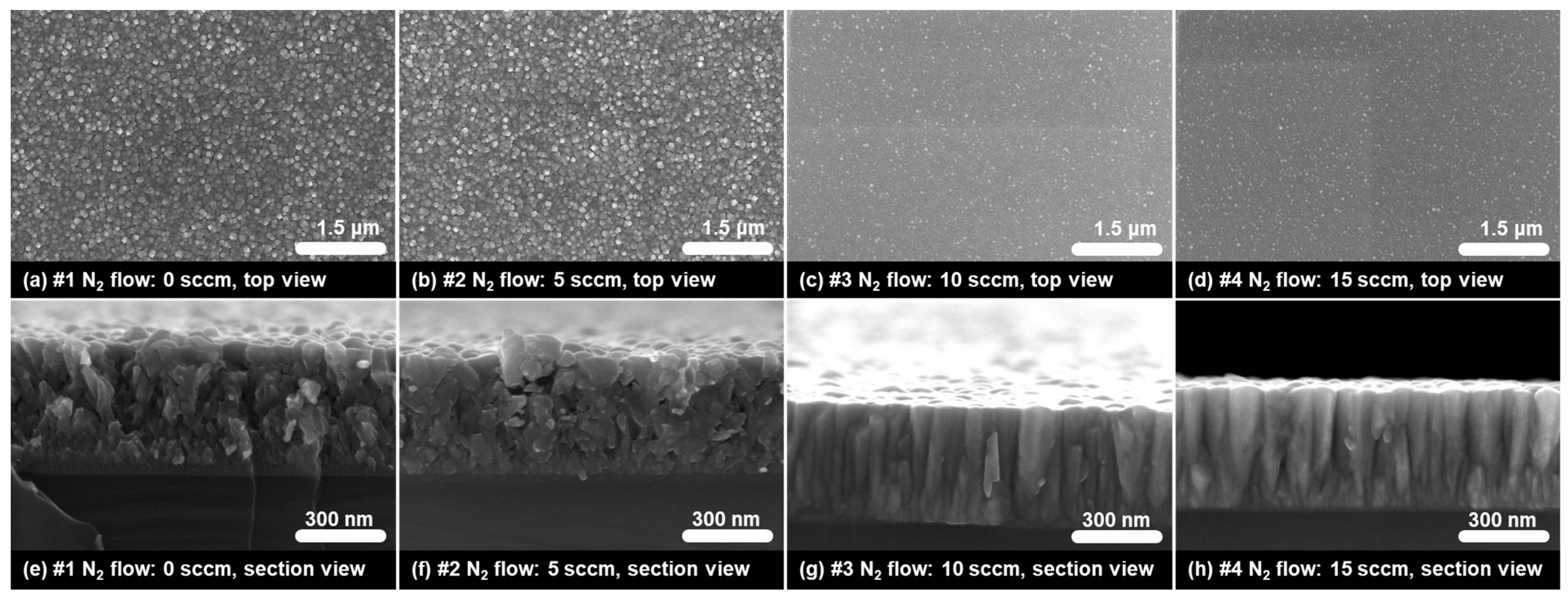 Inorganics 13 00201 g001