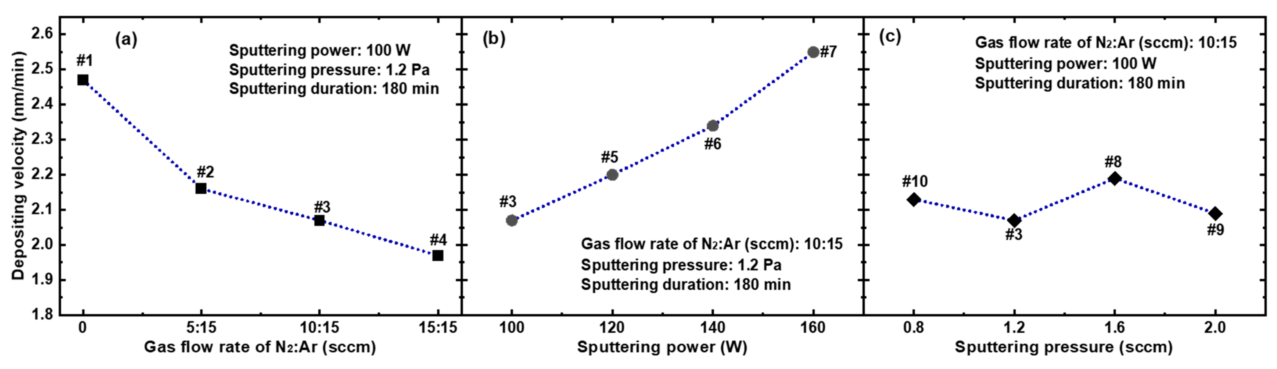 Inorganics 13 00201 g002