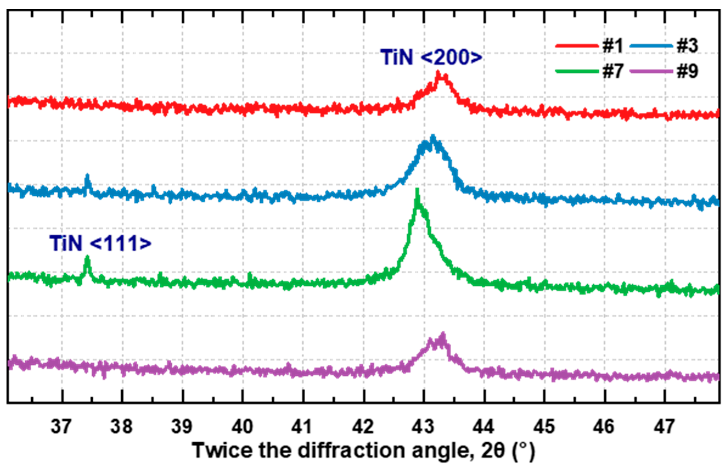Inorganics 13 00201 g007