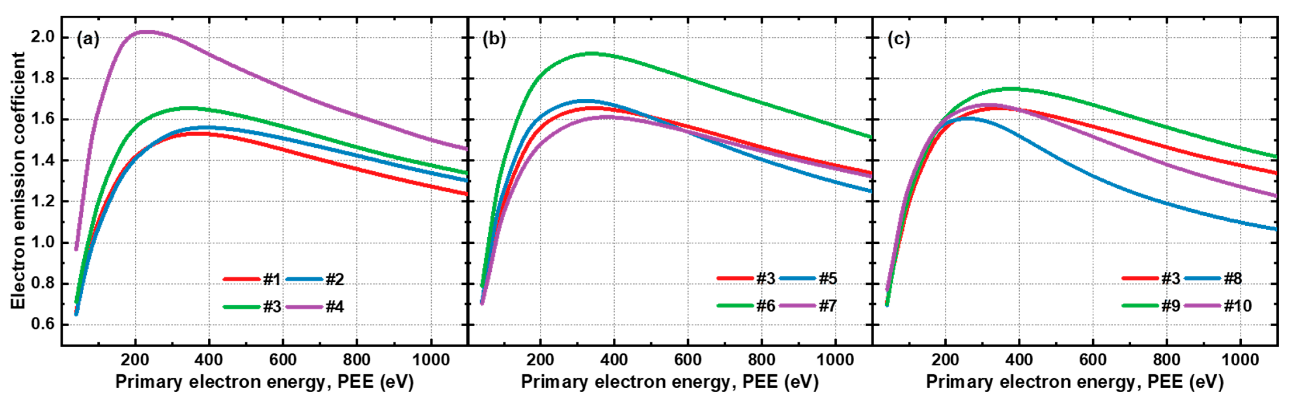 Inorganics 13 00201 g008
