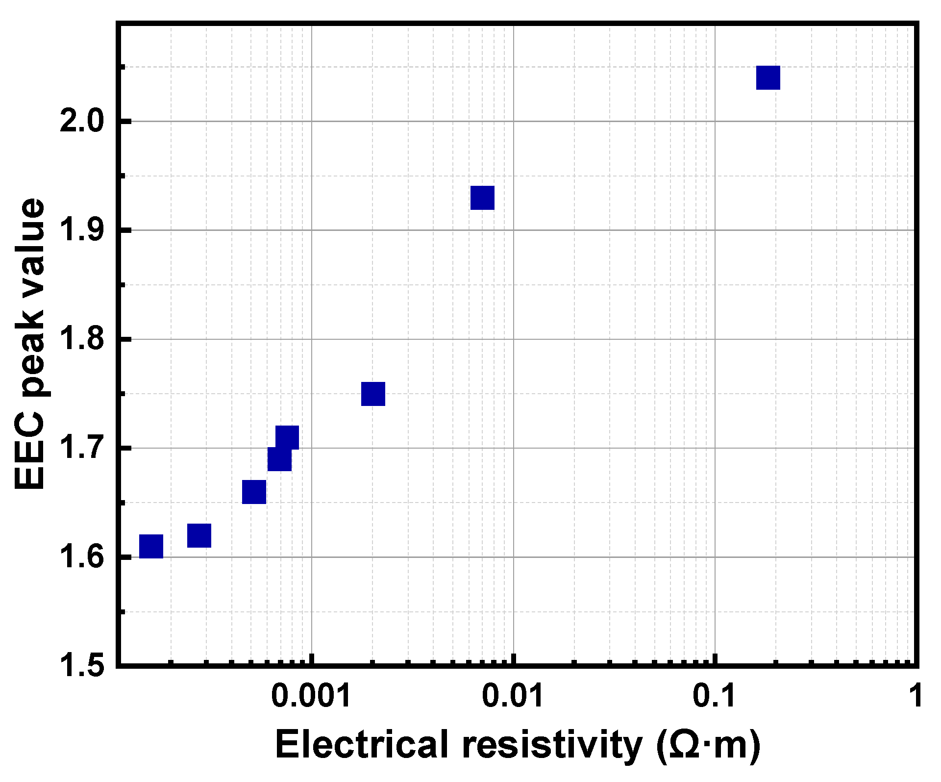 Inorganics 13 00201 g009
