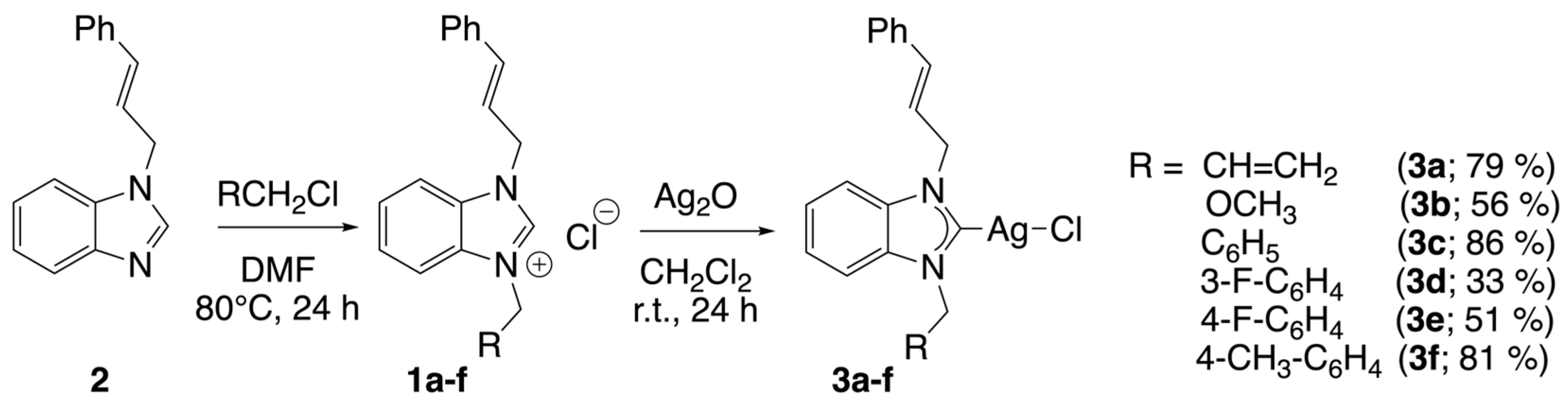 Inorganics 13 00204 sch001
