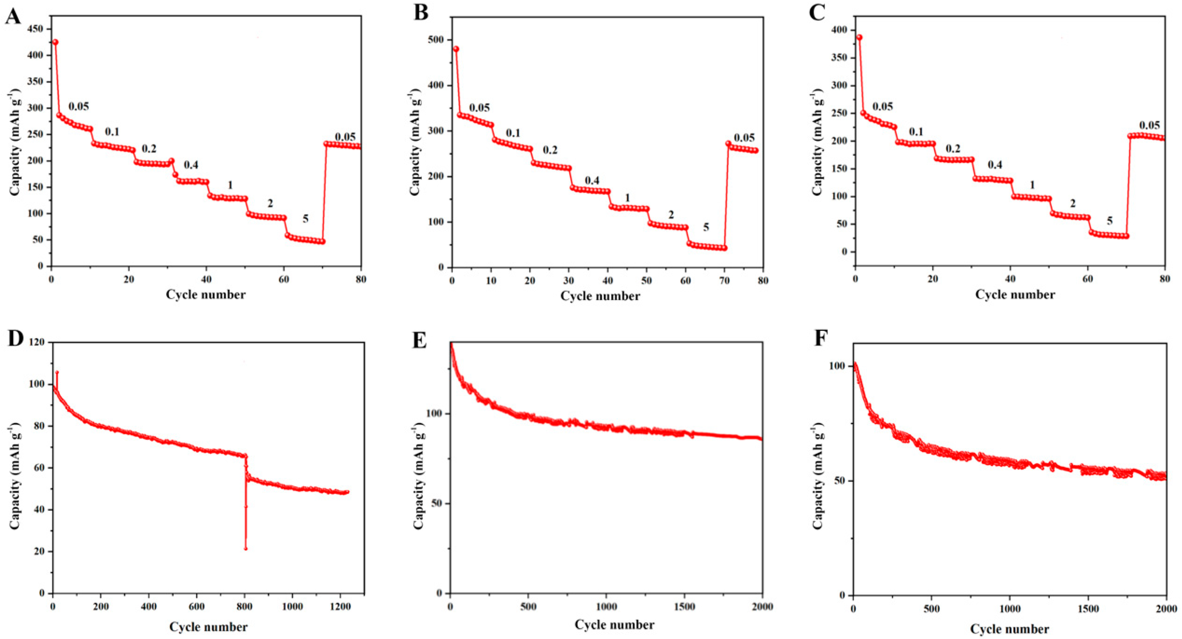 Inorganics 13 00207 g004