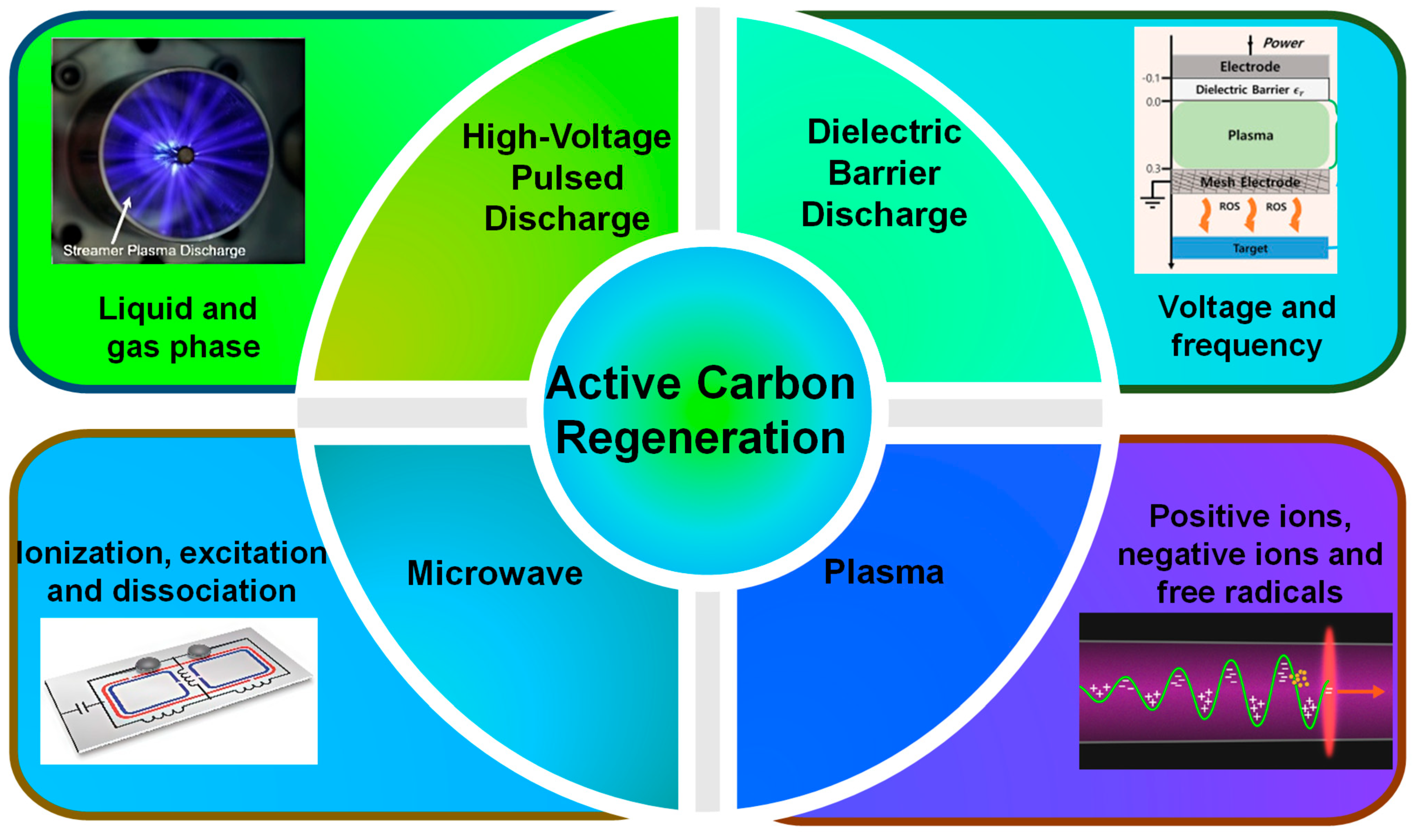 Inorganics 13 00209 g001