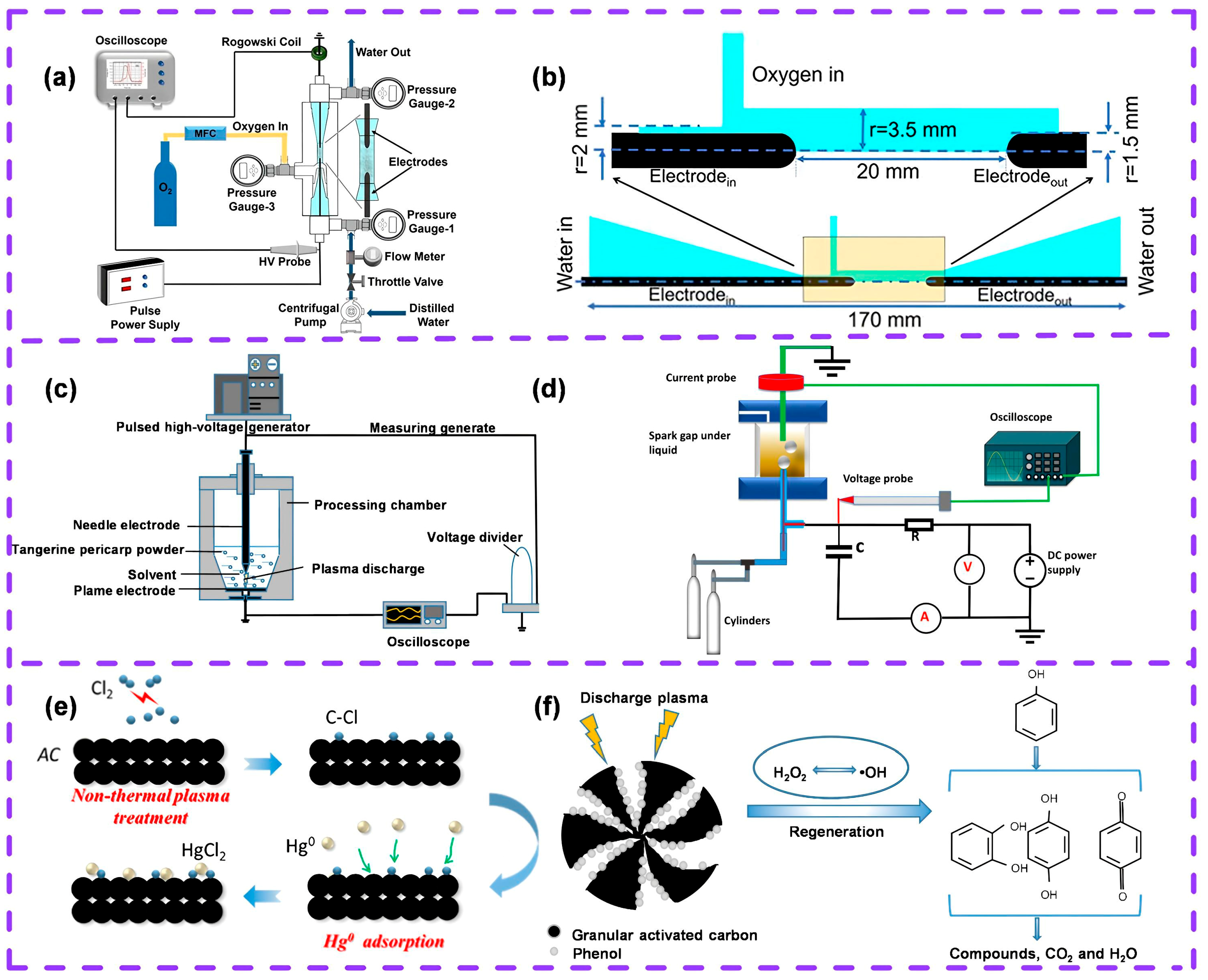 Inorganics 13 00209 g004