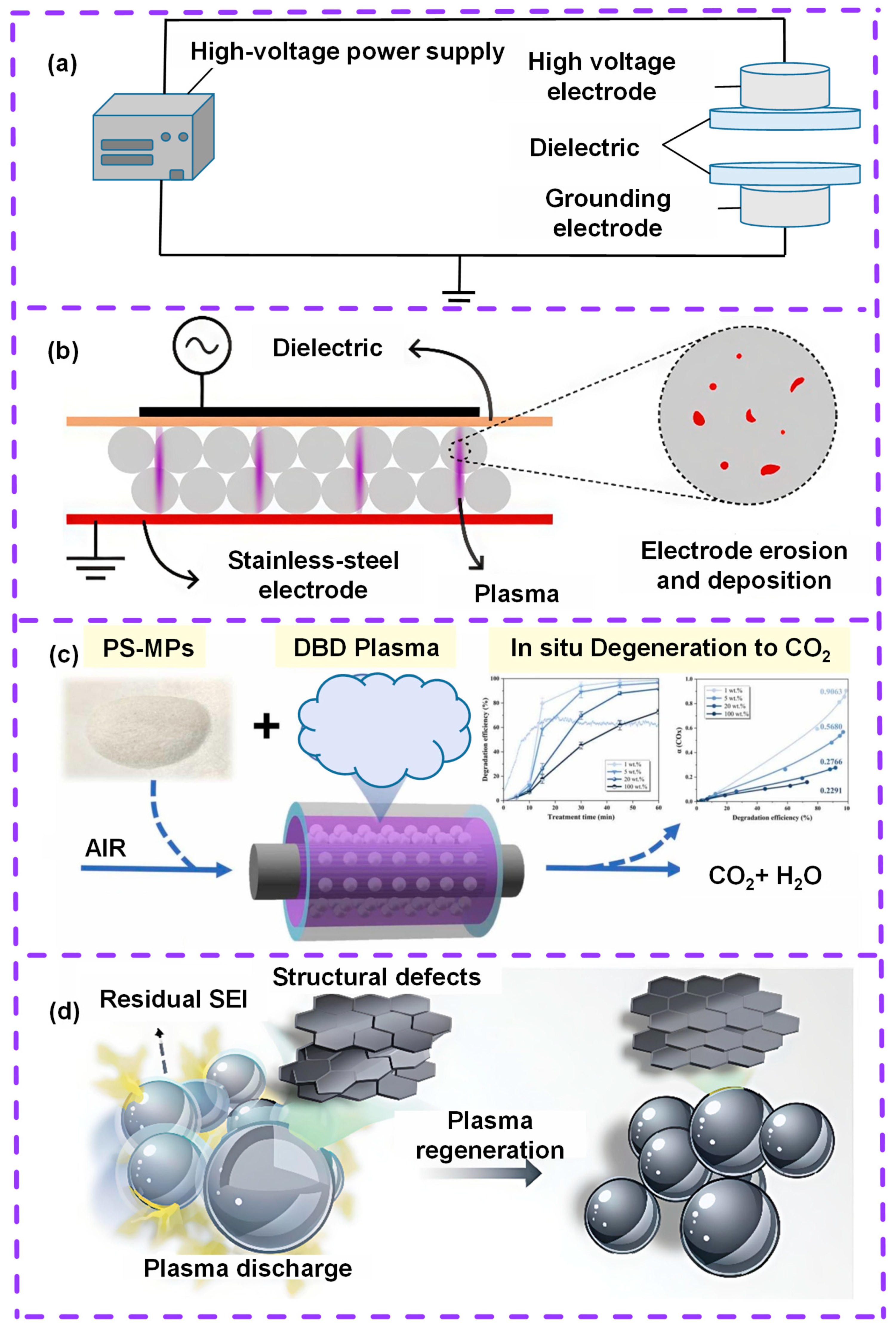 Inorganics 13 00209 g005