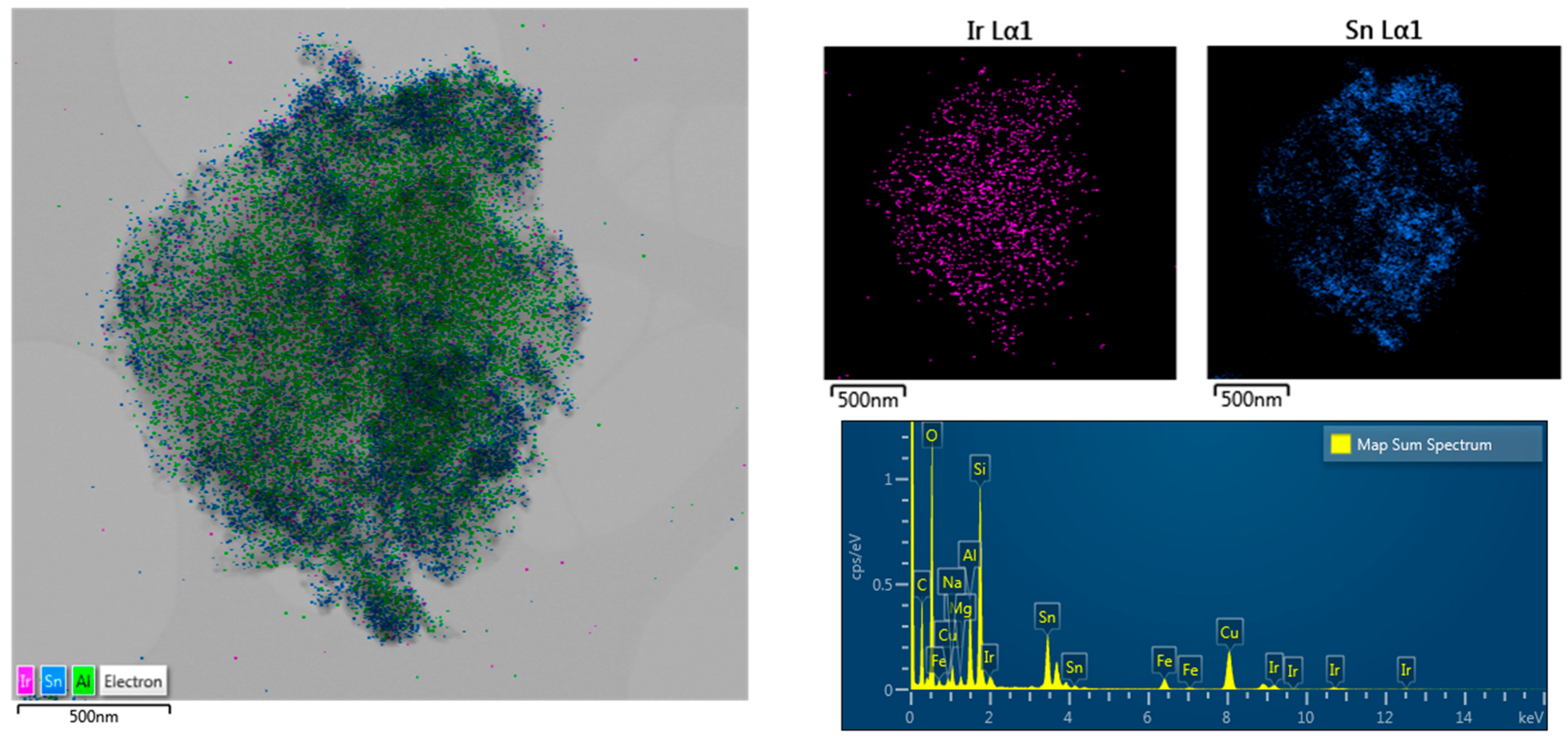 Inorganics 13 00210 g005