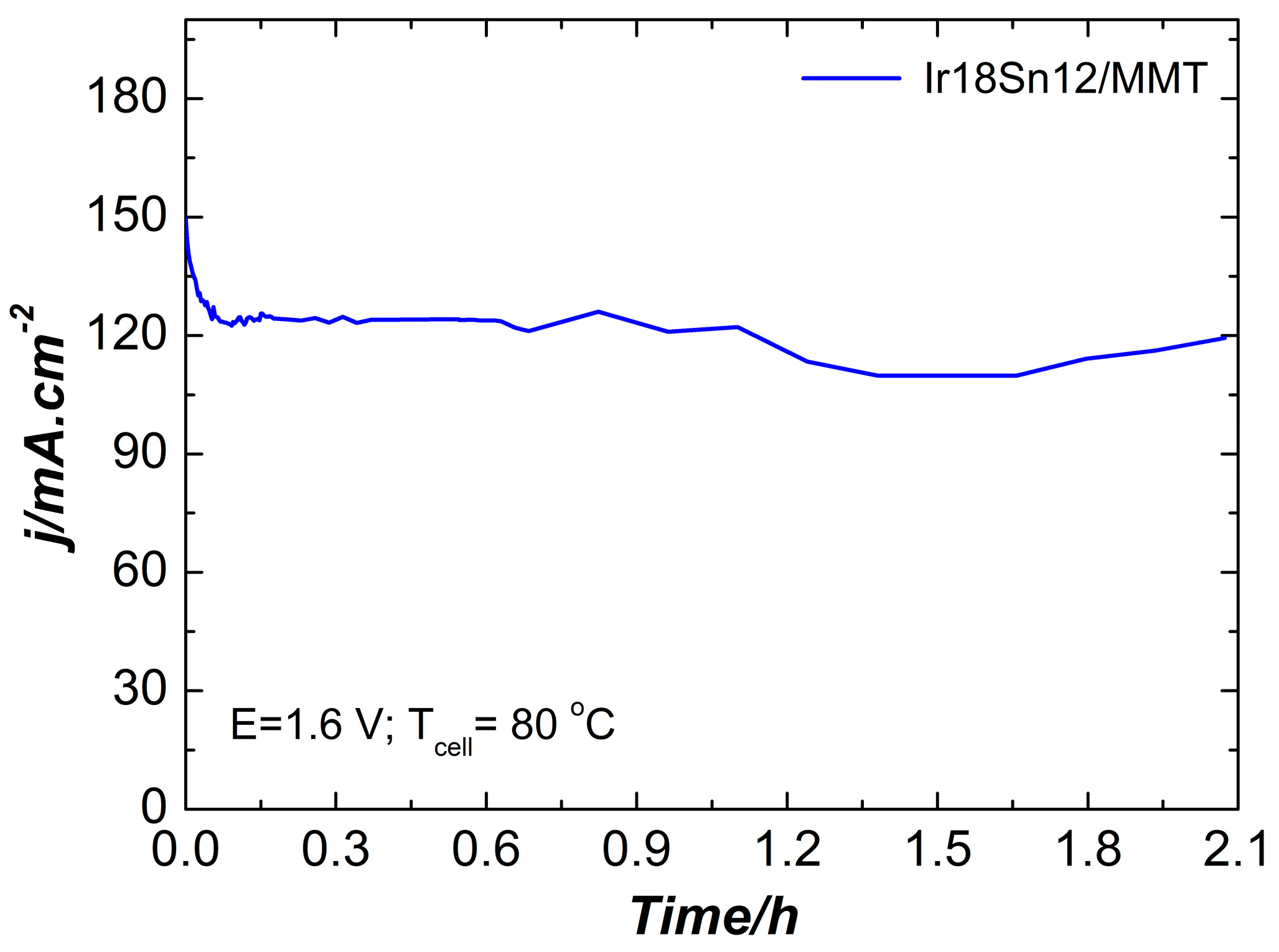 Inorganics 13 00210 g010