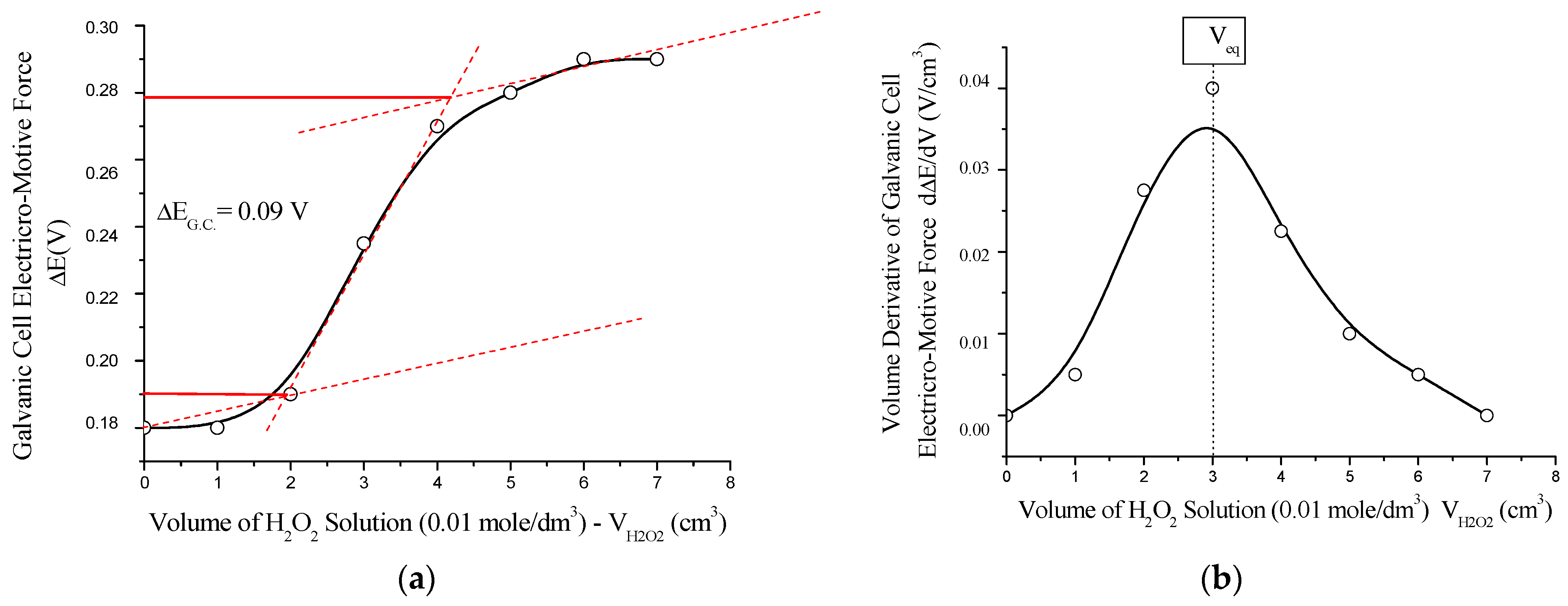 Inorganics 13 00212 g014