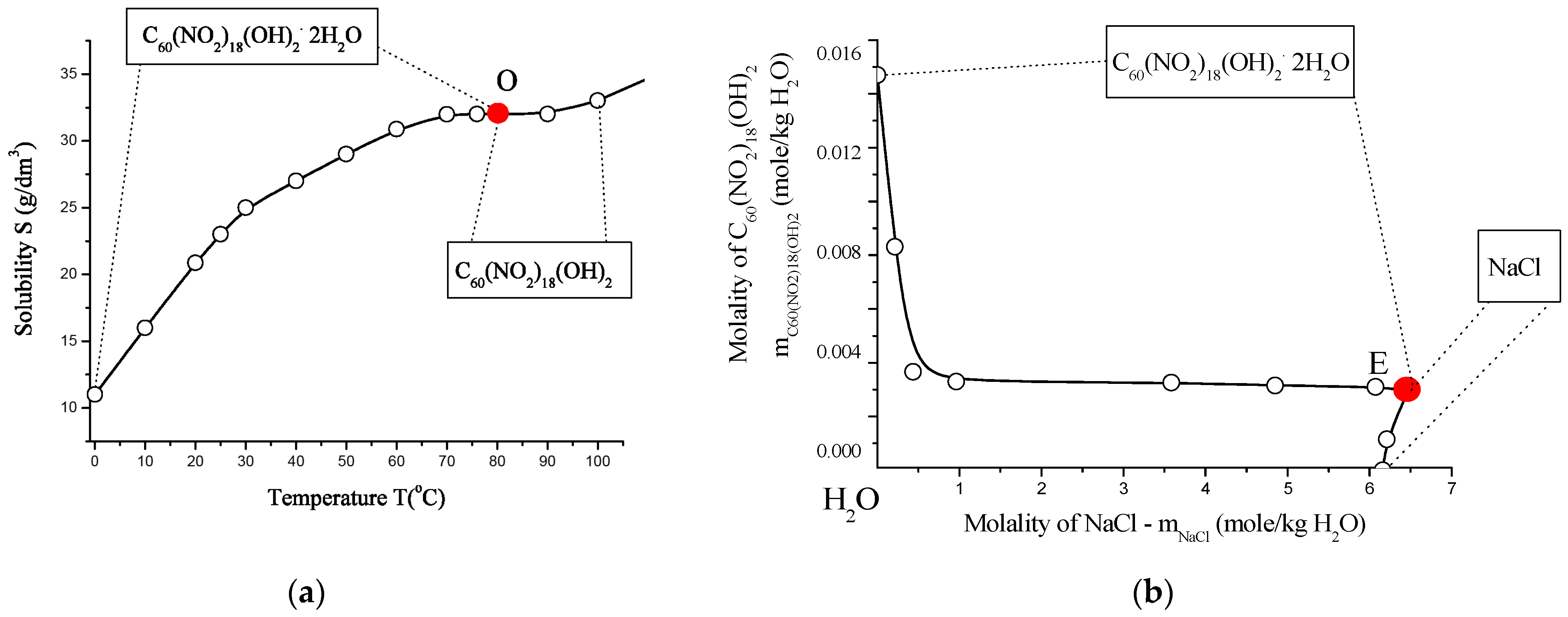 Inorganics 13 00212 g016a