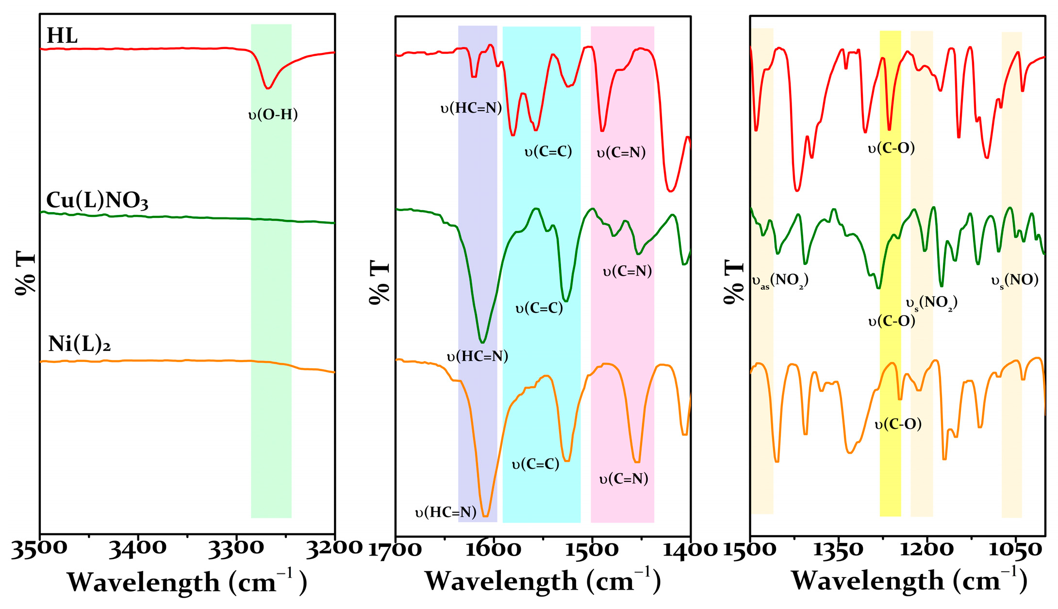 Inorganics 13 00213 g004