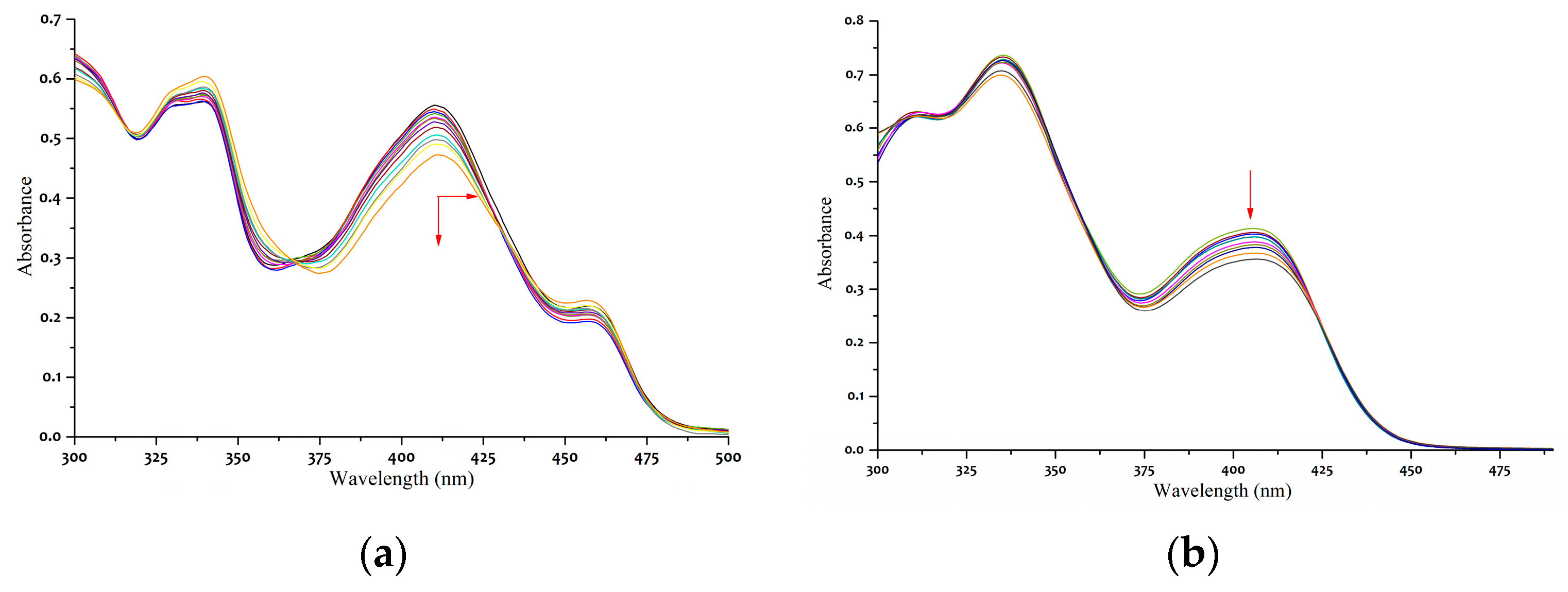 Inorganics 13 00213 g006