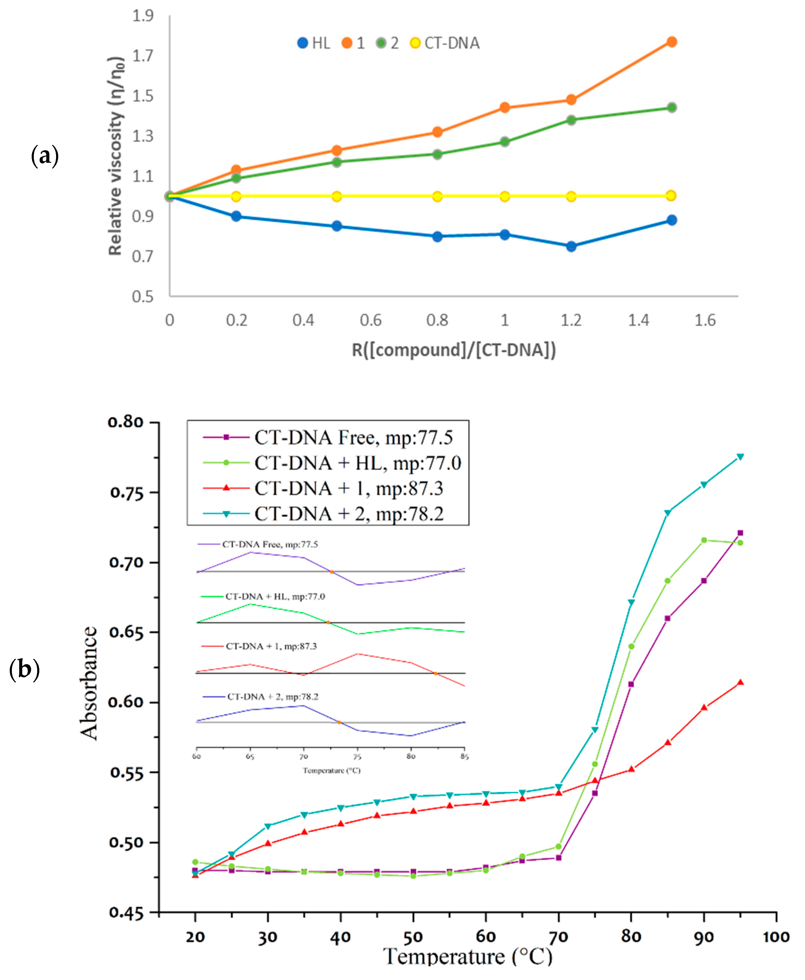 Inorganics 13 00213 g007