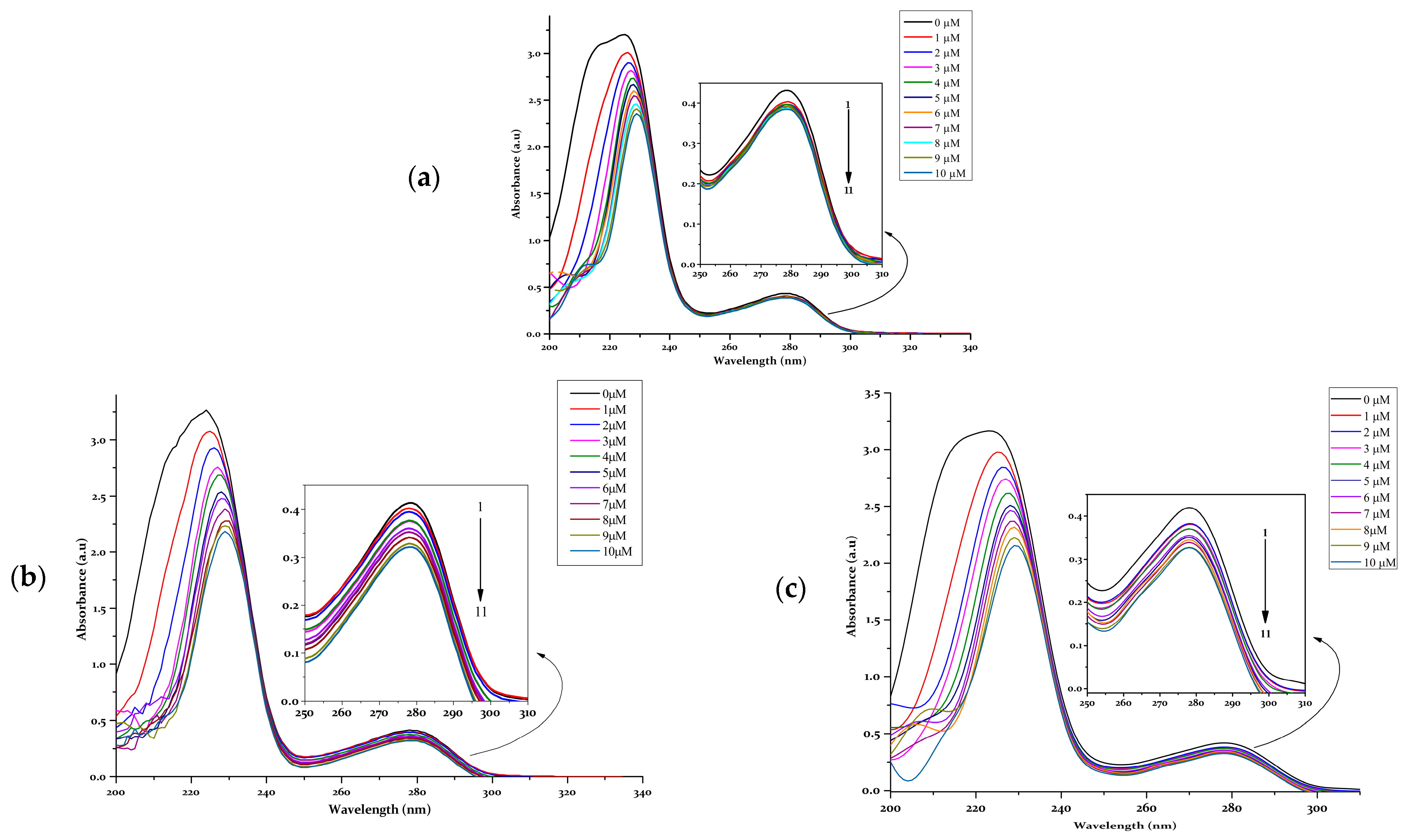 Inorganics 13 00213 g010