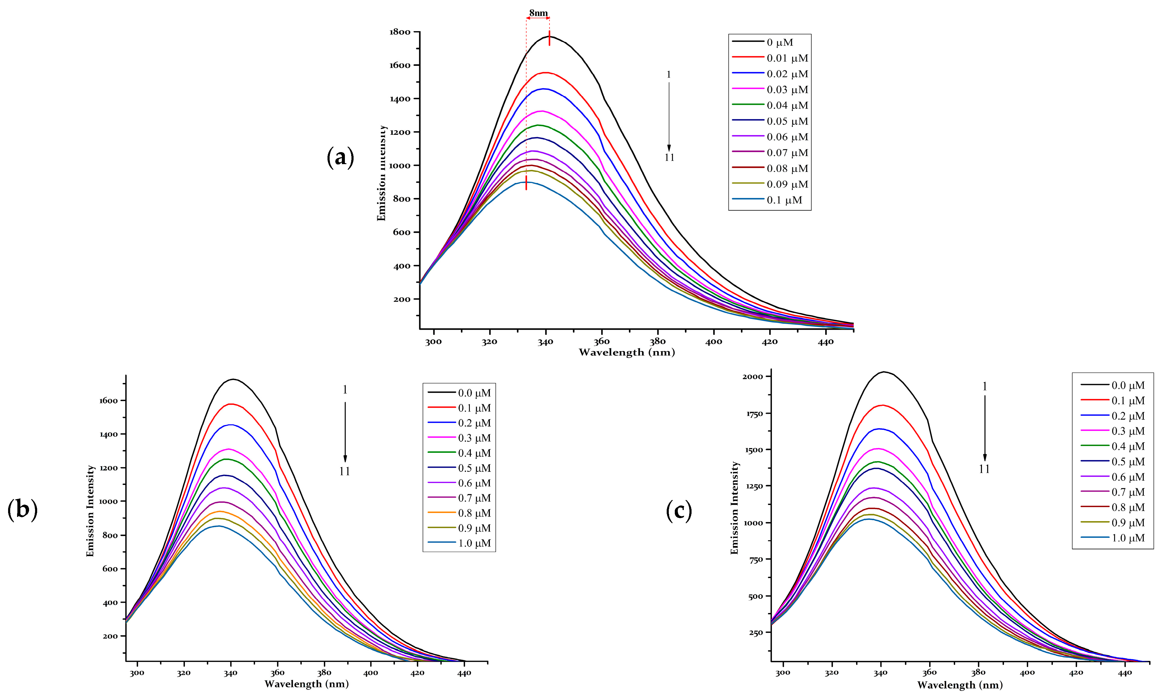 Inorganics 13 00213 g011