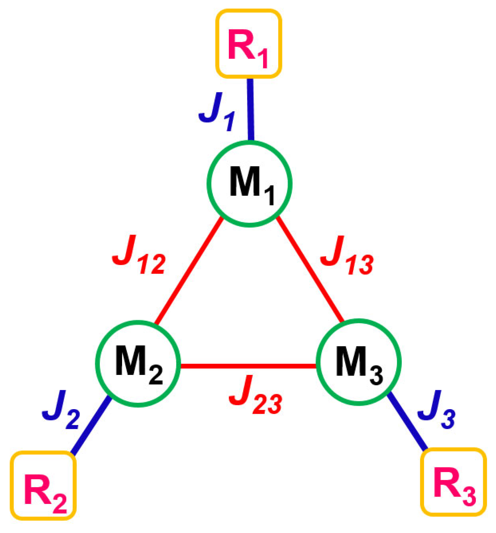 Inorganics 13 00214 sch001