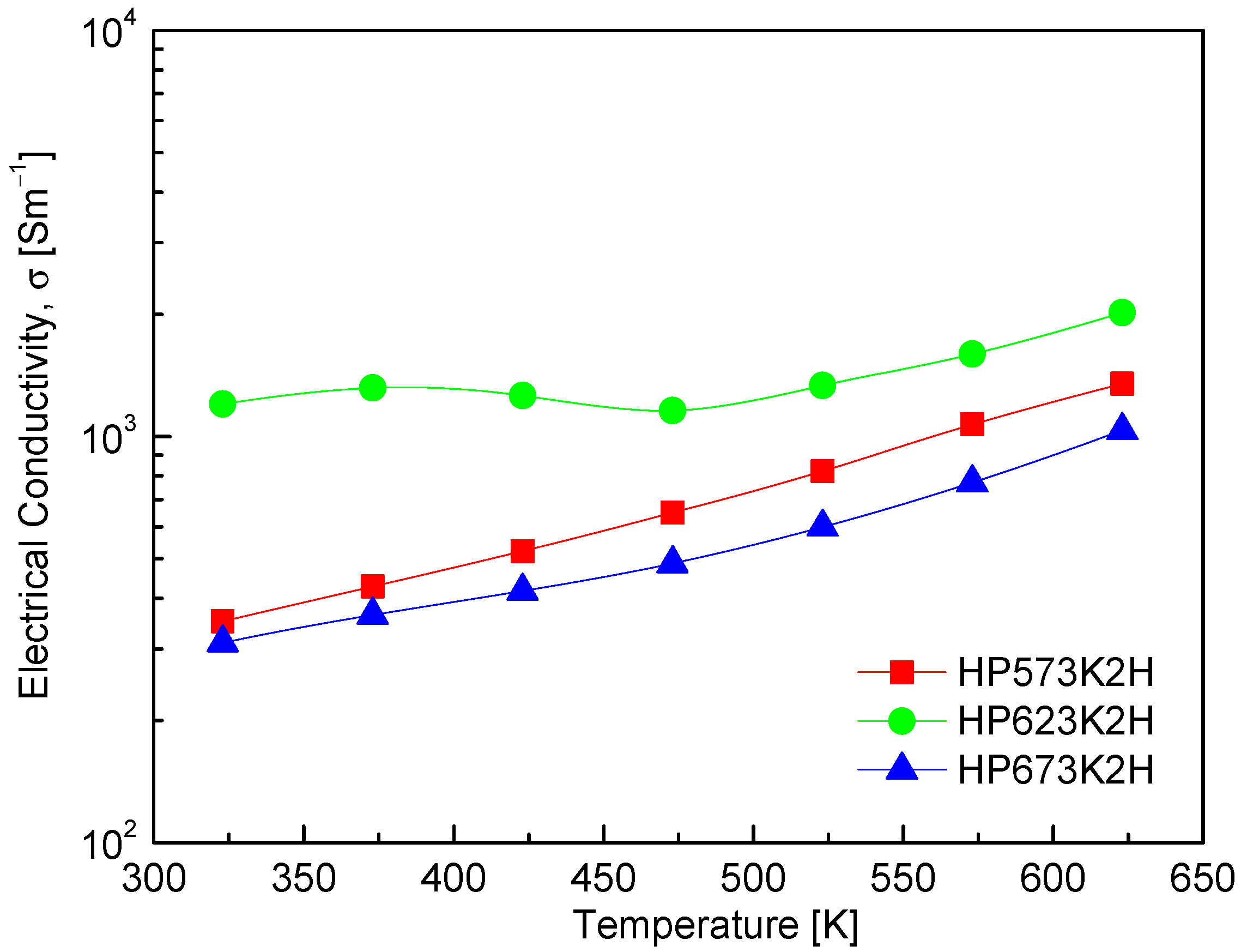 Inorganics 13 00216 g007