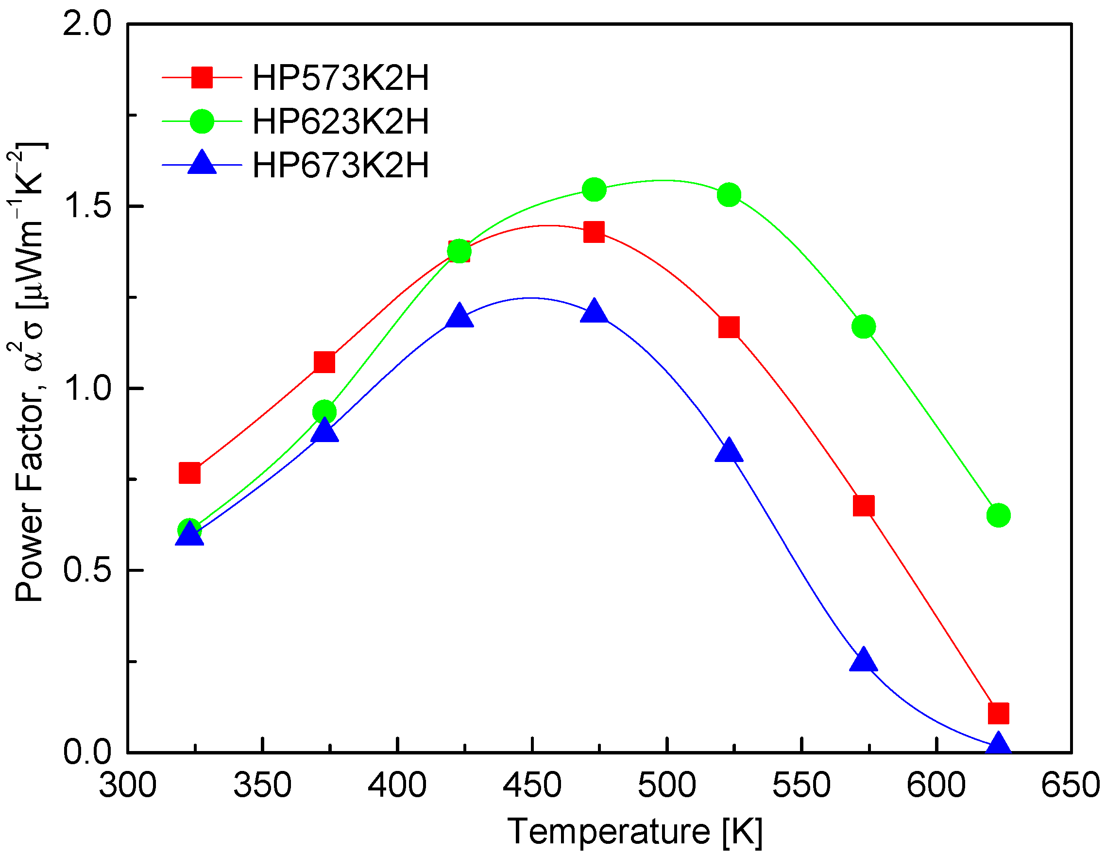 Inorganics 13 00216 g009