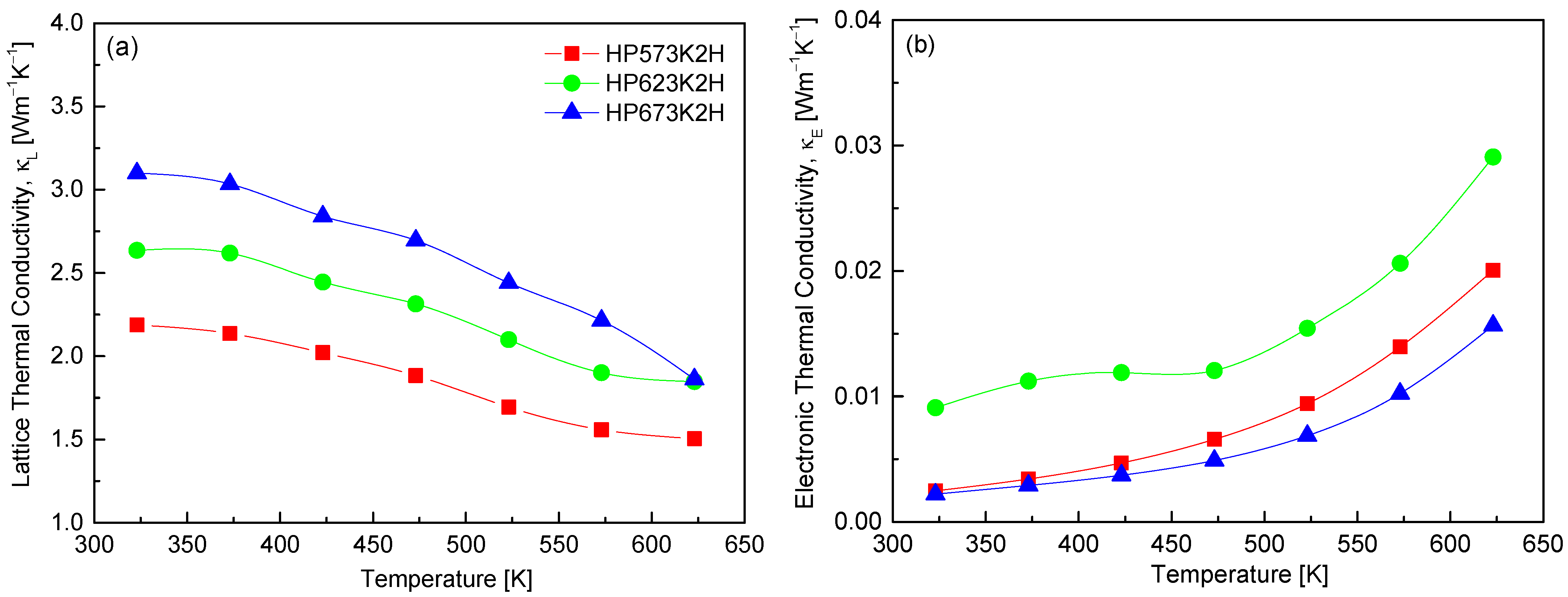 Inorganics 13 00216 g011