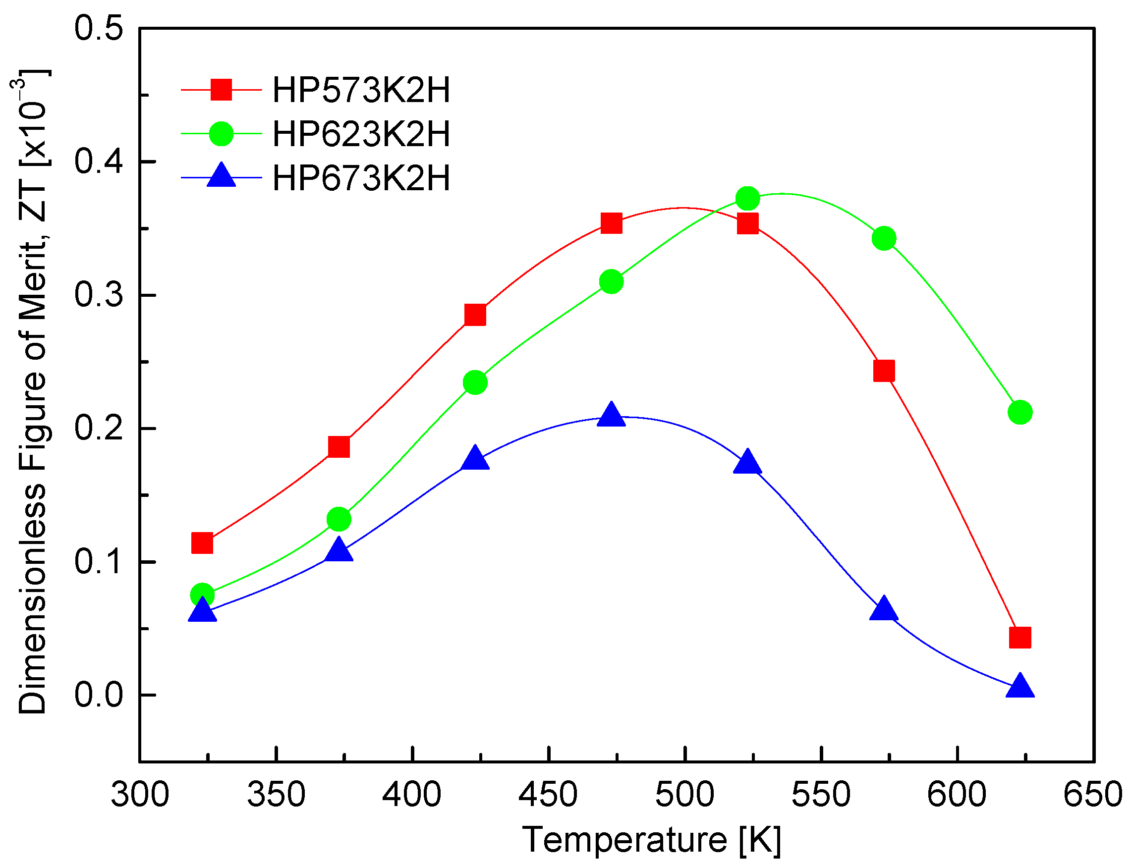 Inorganics 13 00216 g012