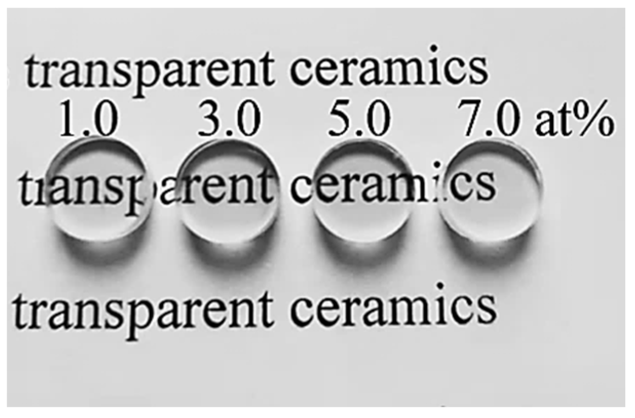 Inorganics 13 00217 g008