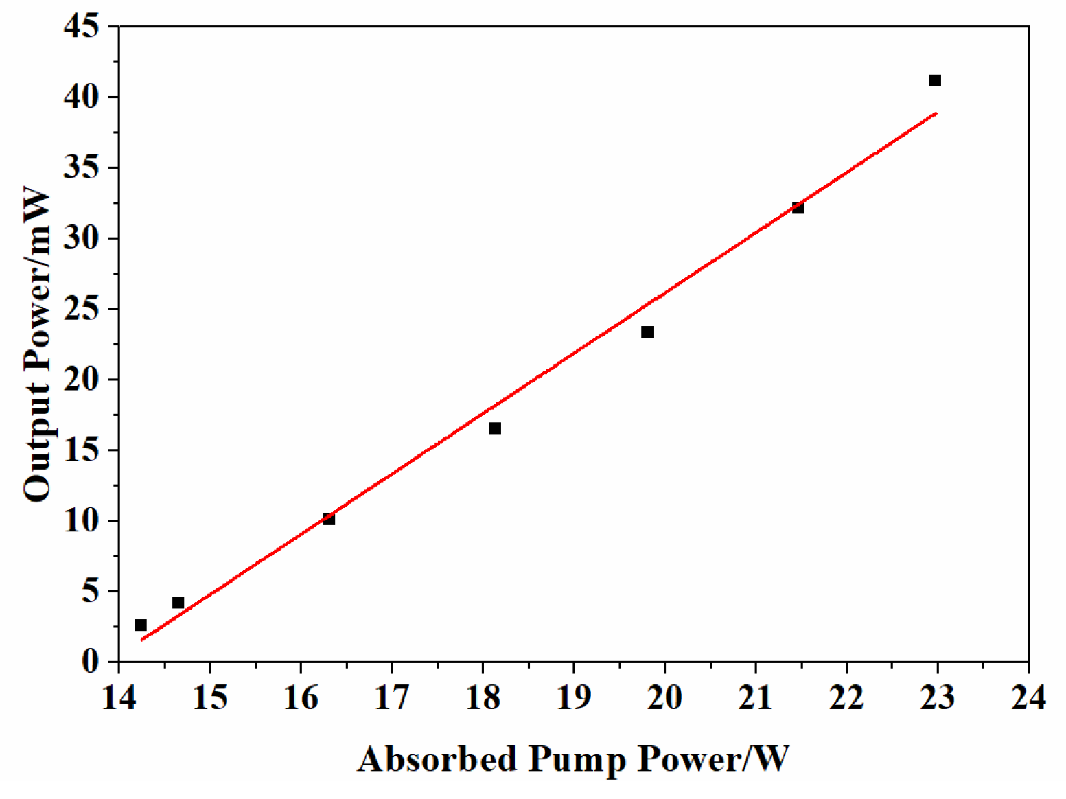 Inorganics 13 00217 g010
