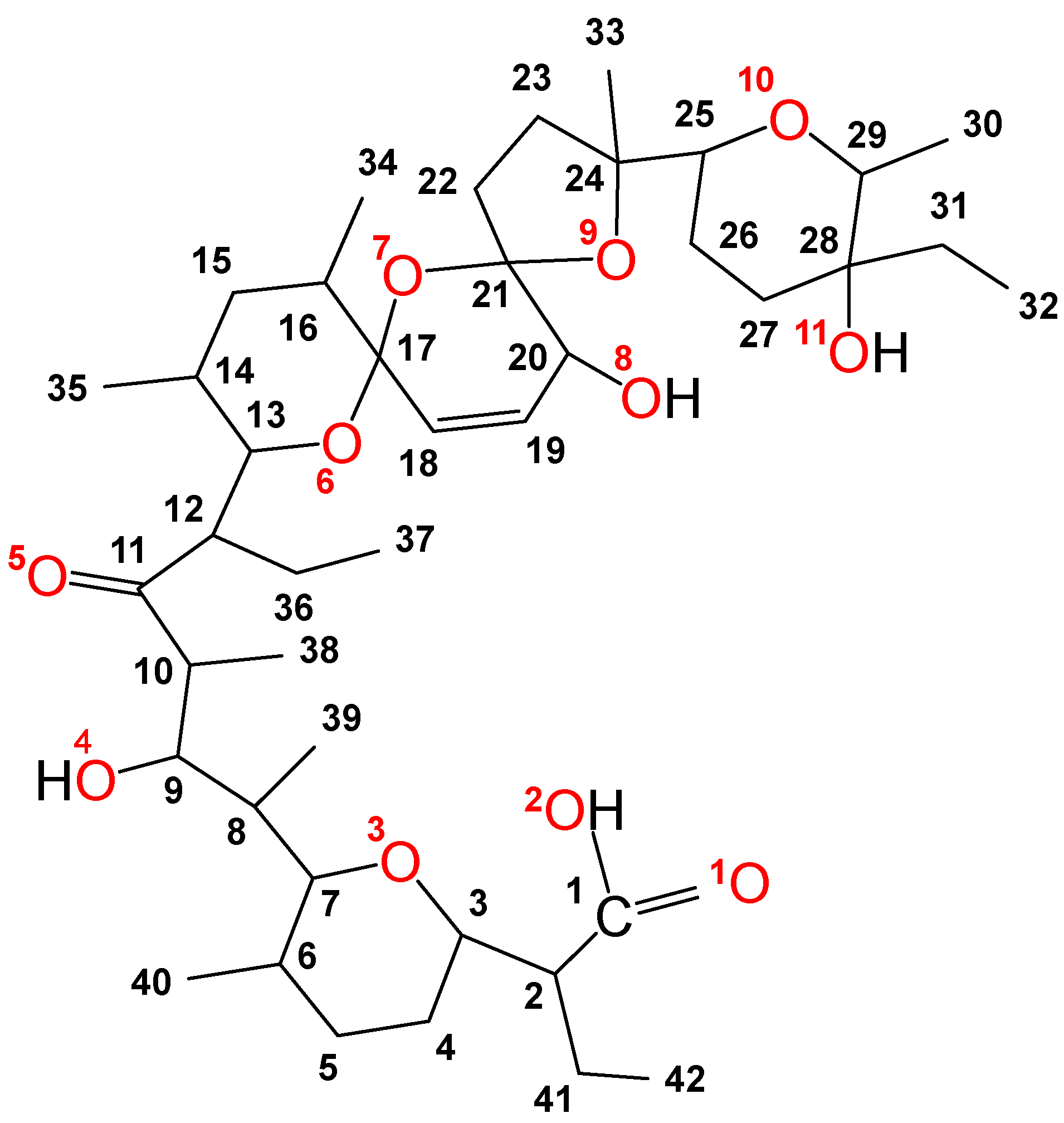 Inorganics 13 00220 g001 Inorganics 13 00220 g001