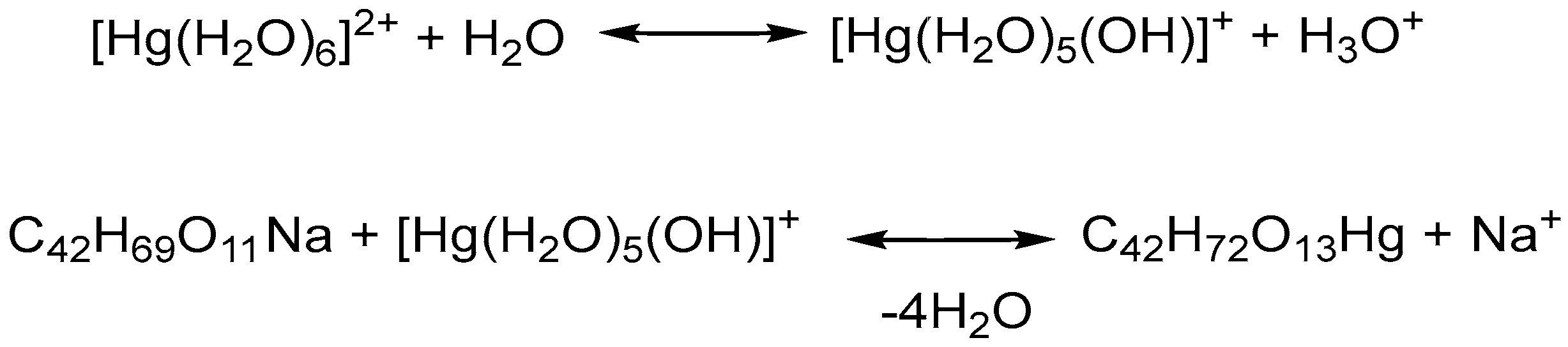 Inorganics 13 00220 sch001 Inorganics 13 00220 sch001