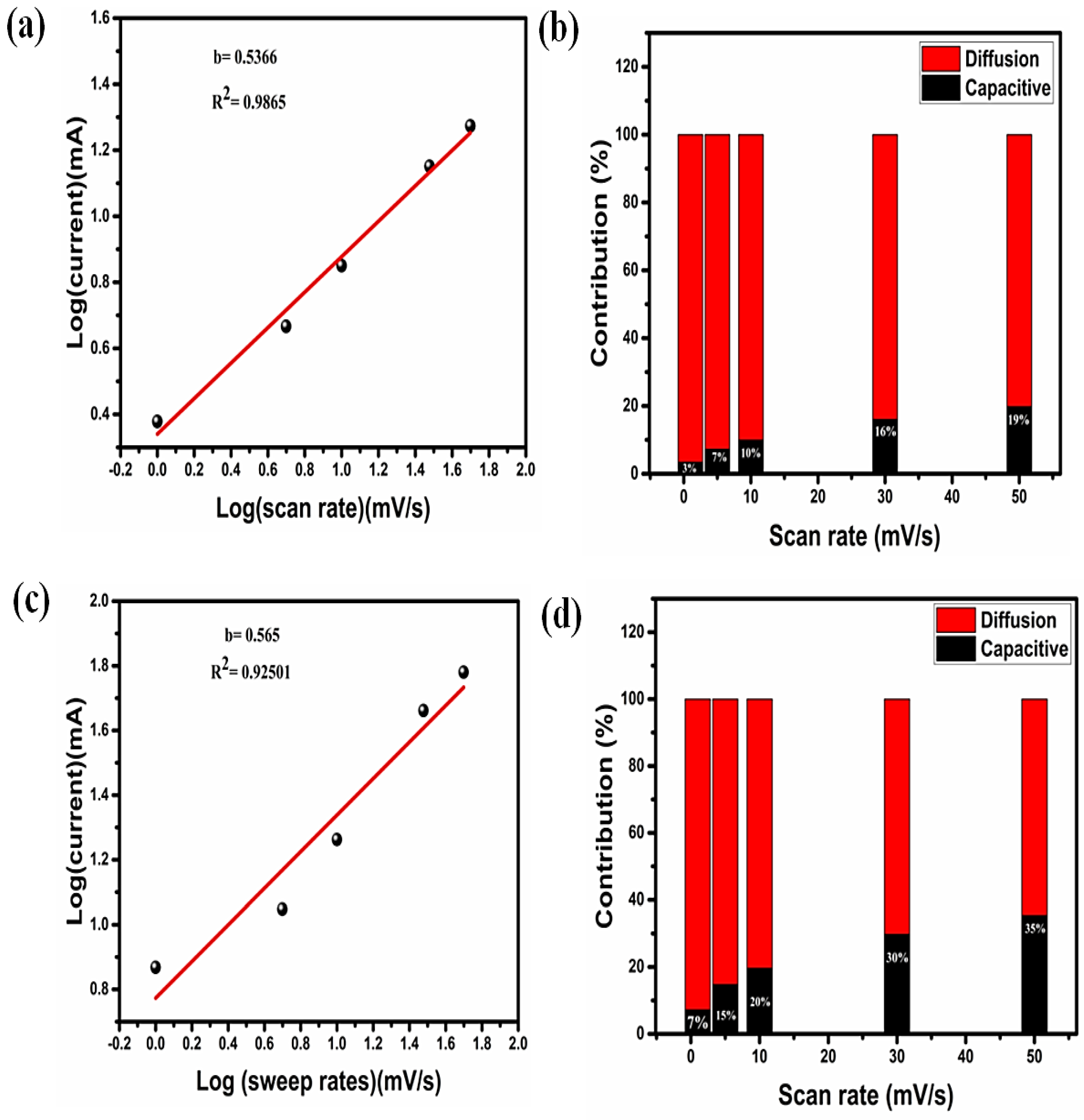 Inorganics 13 00223 g010