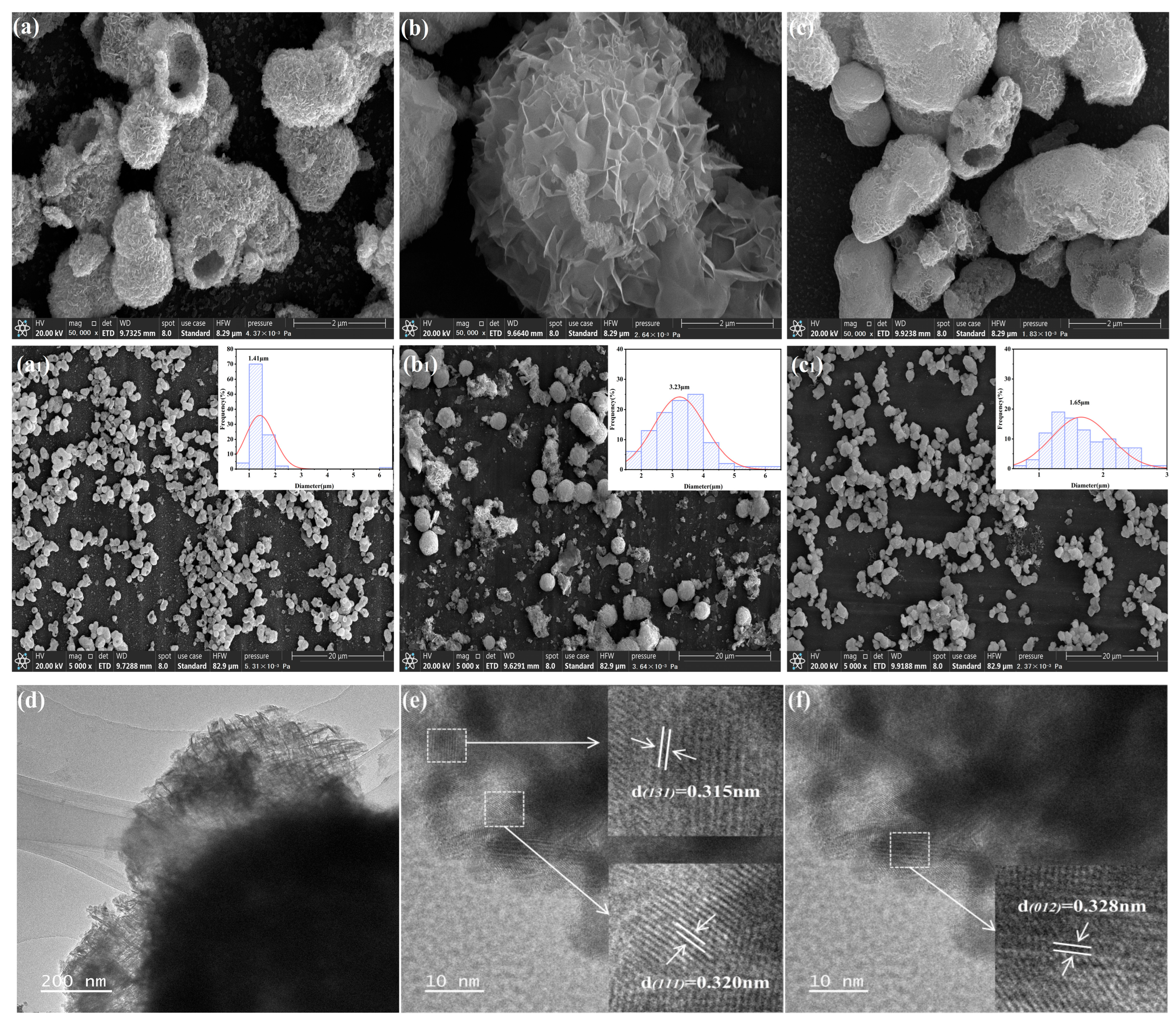 Inorganics 13 00227 g002