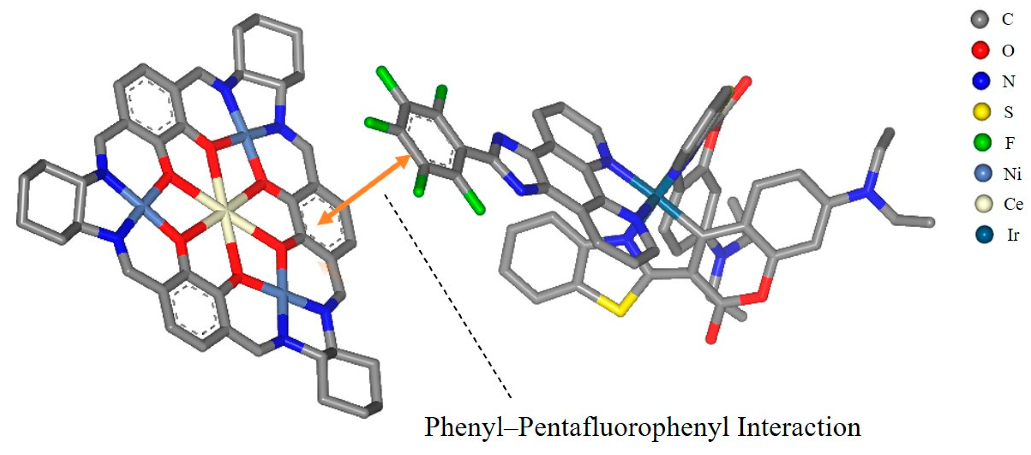 Inorganics 13 00229 g002