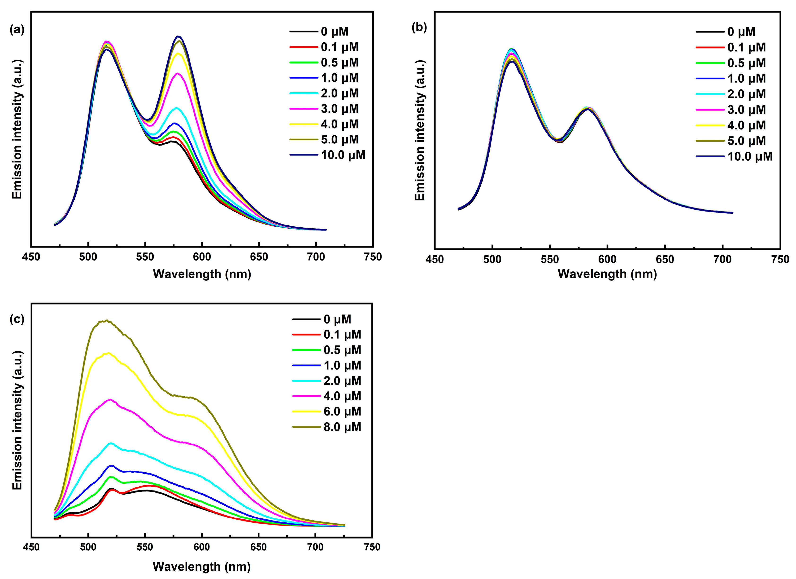 Inorganics 13 00229 g005