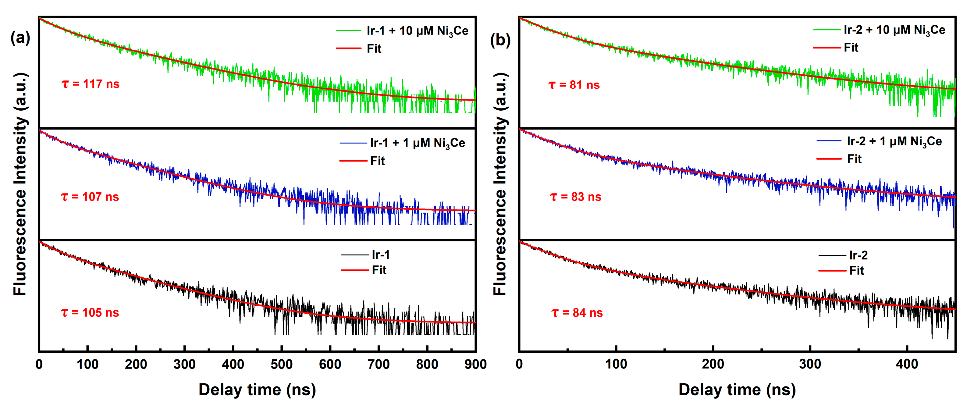 Inorganics 13 00229 g006