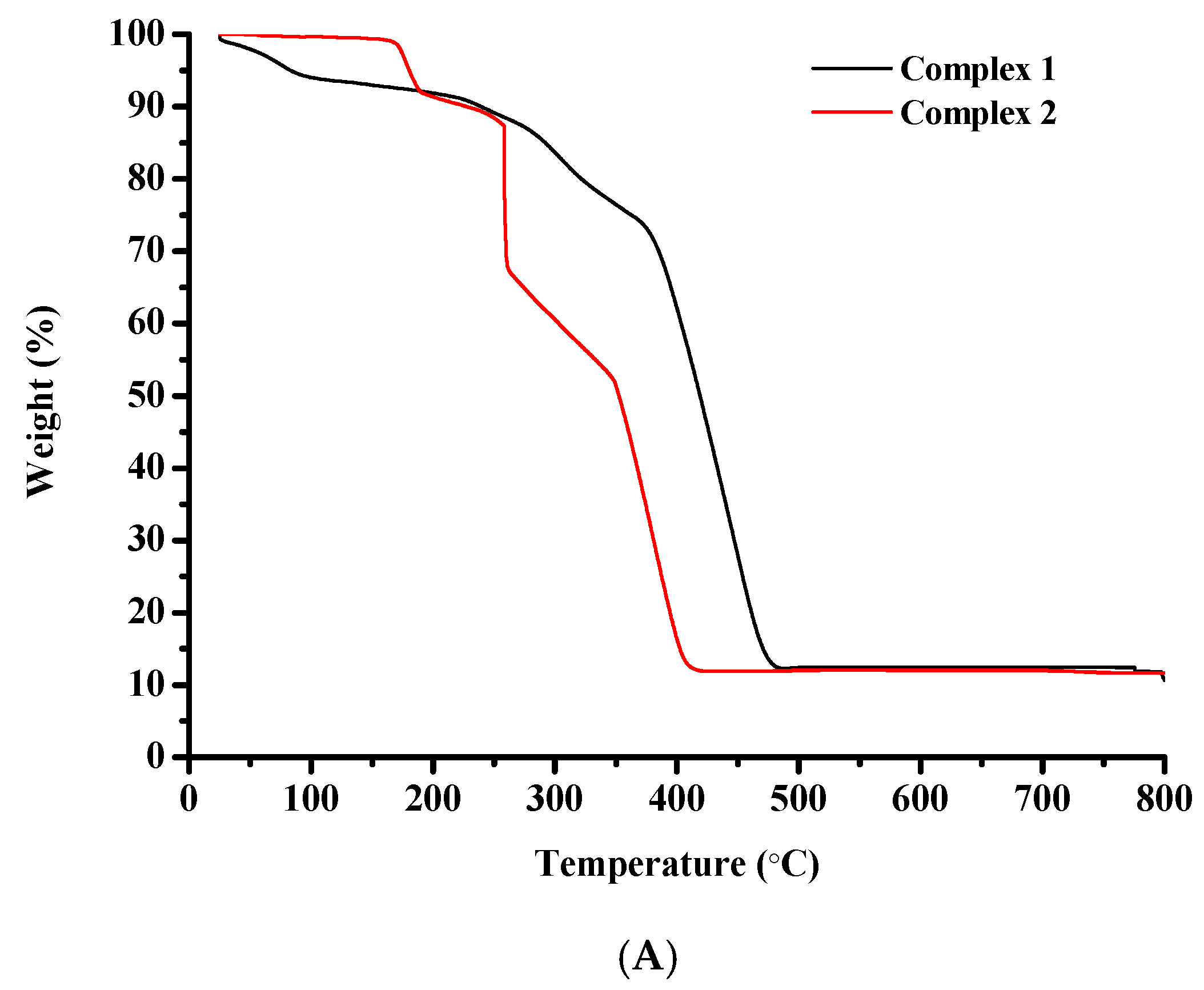 Inorganics 13 00230 g08a