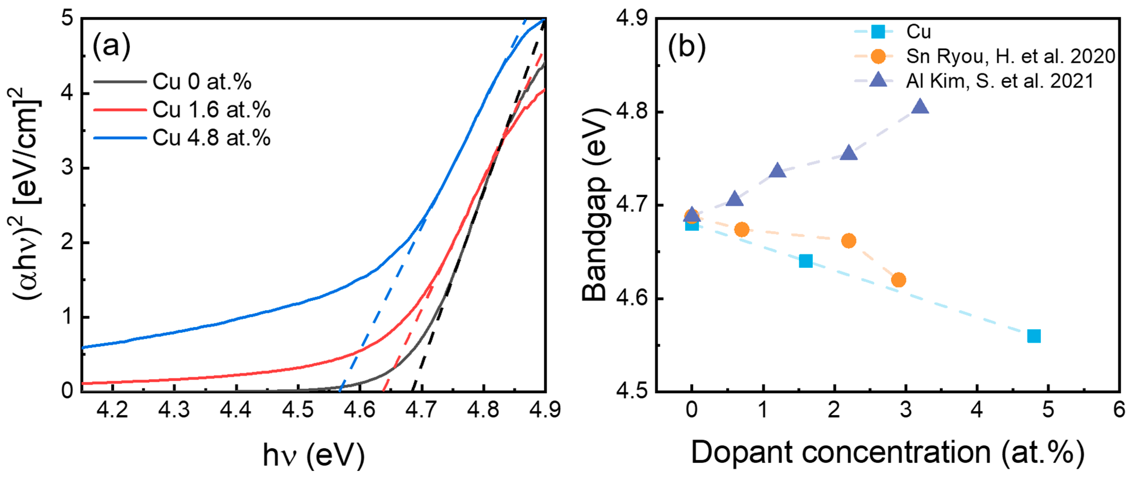 Inorganics 13 00231 g004