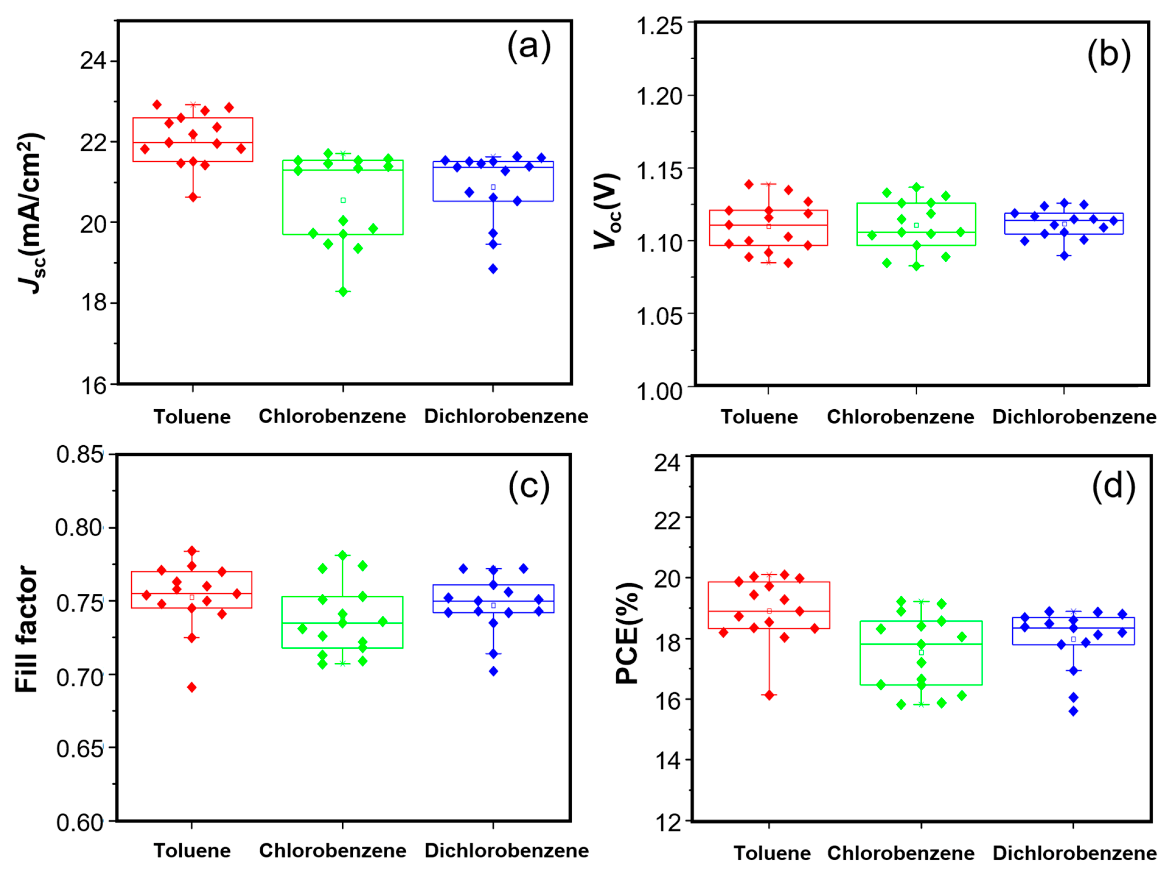Inorganics 13 00232 g002