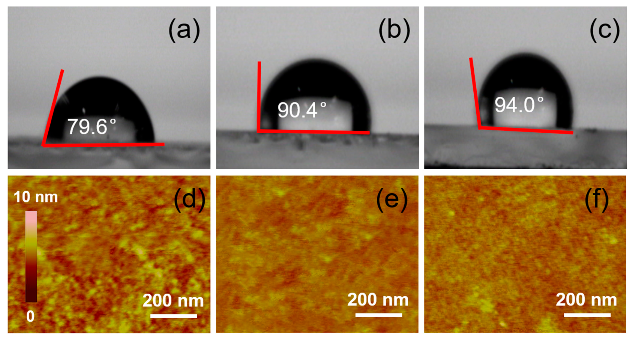 Inorganics 13 00232 g004