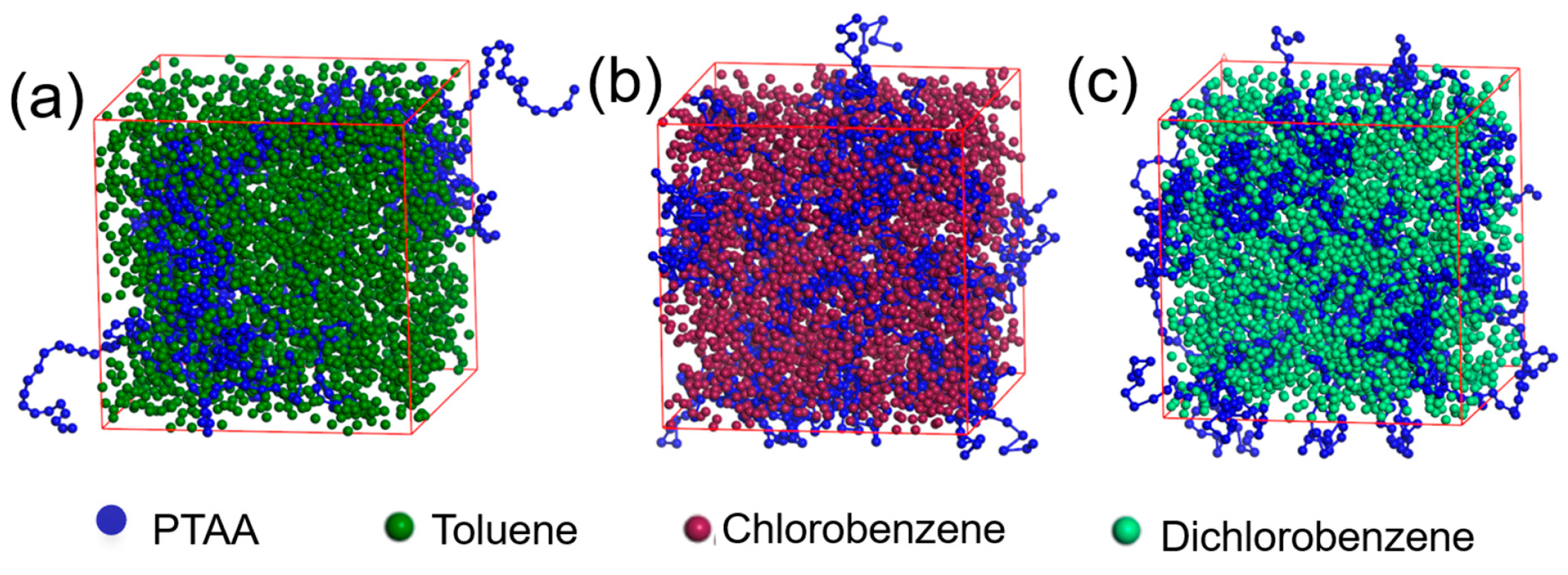 Inorganics 13 00232 g005