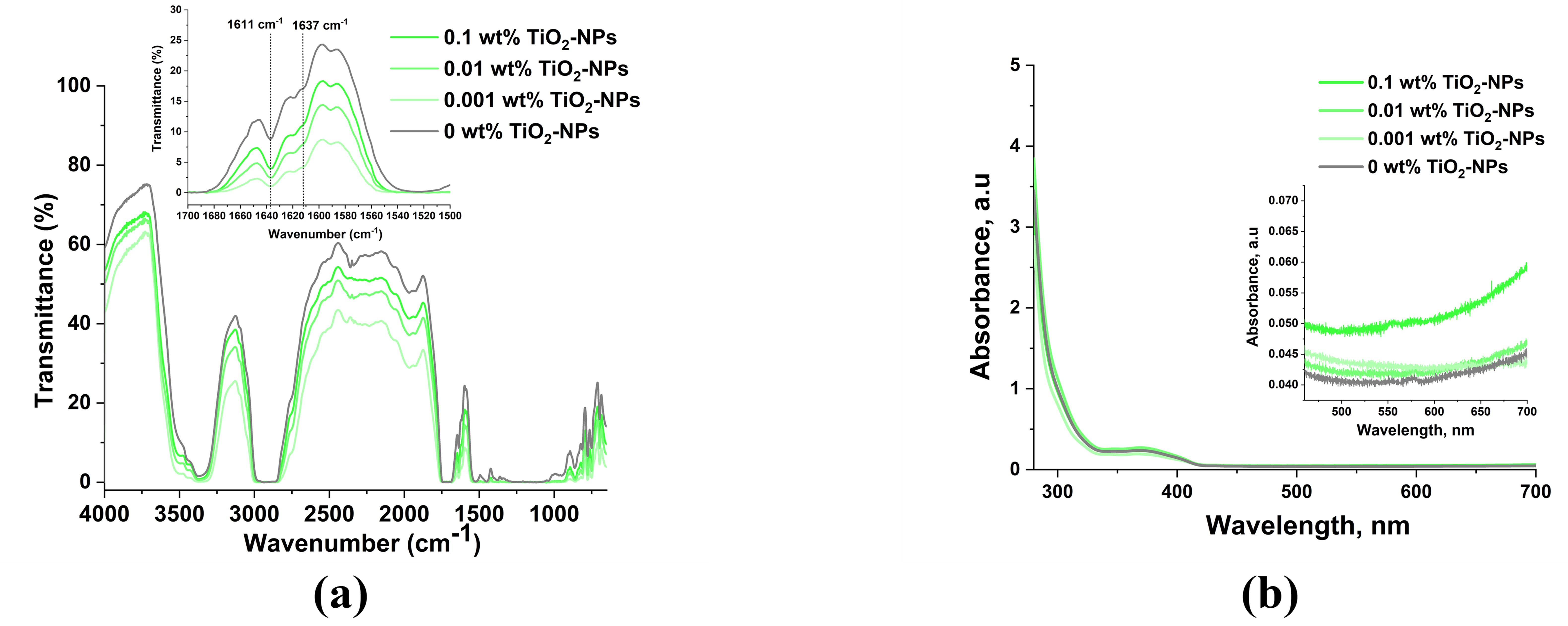 Inorganics 13 00233 g007