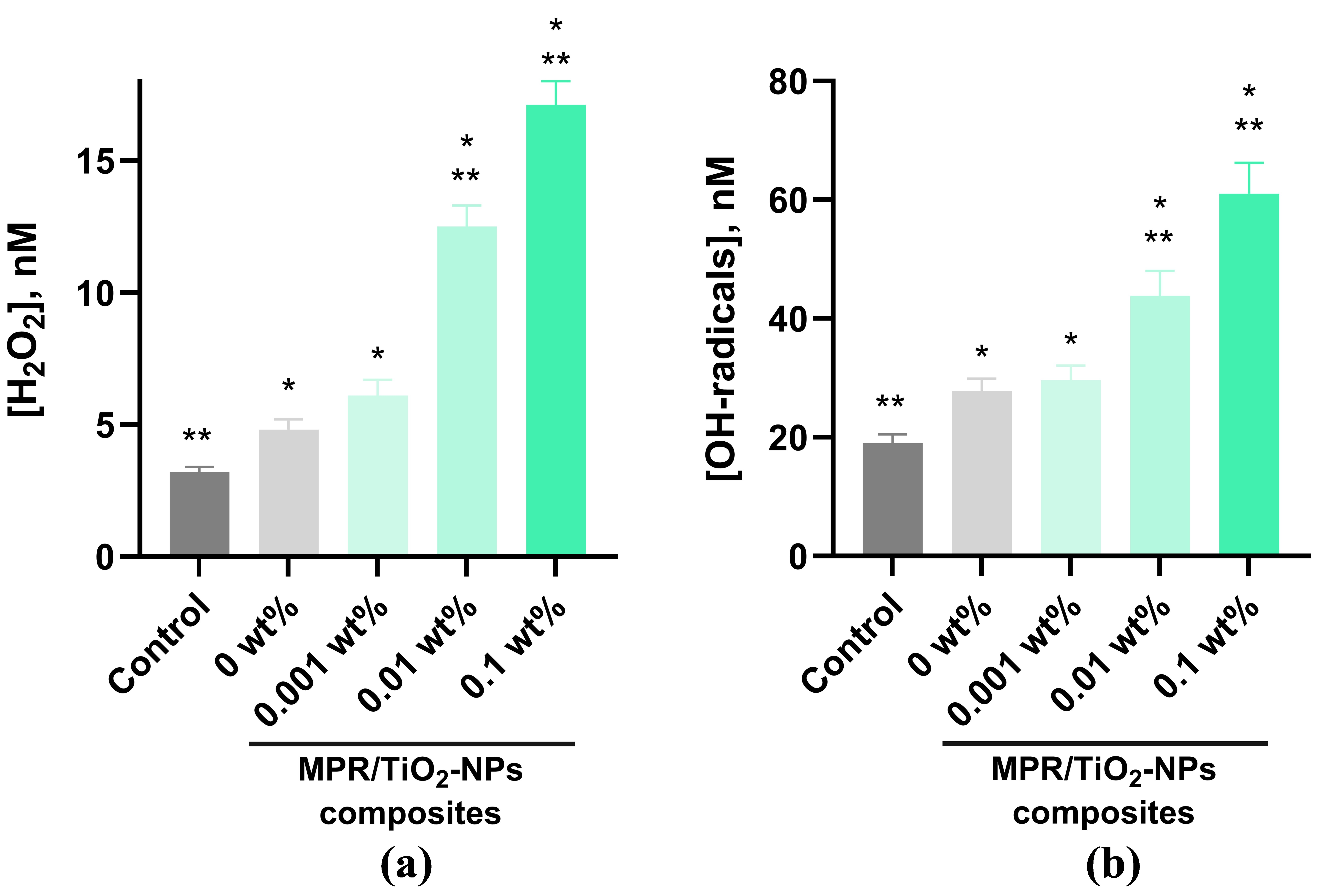 Inorganics 13 00233 g008